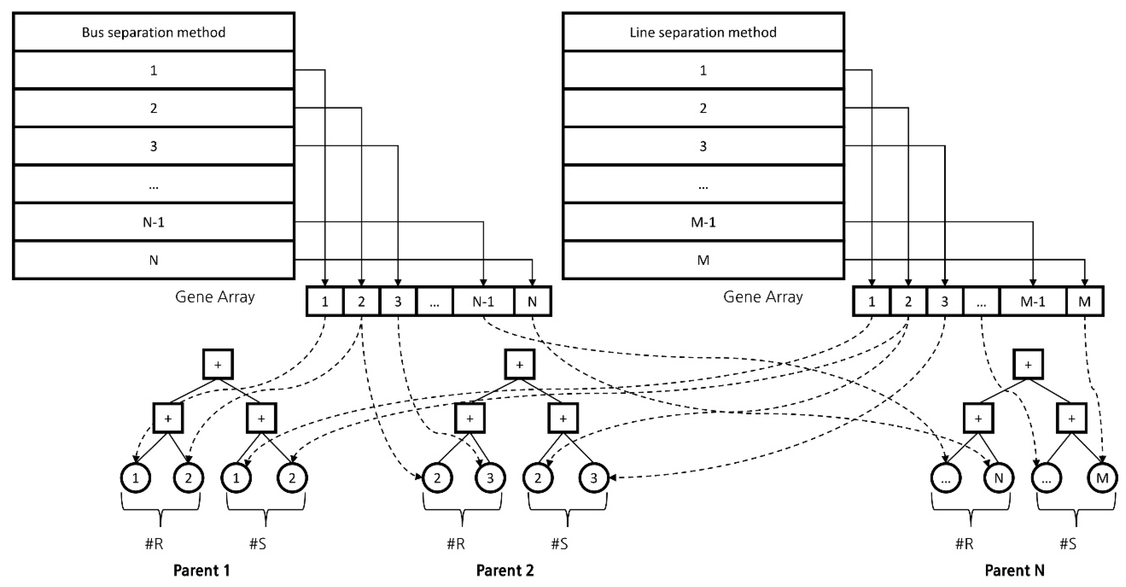 Energies 15 00678 g006