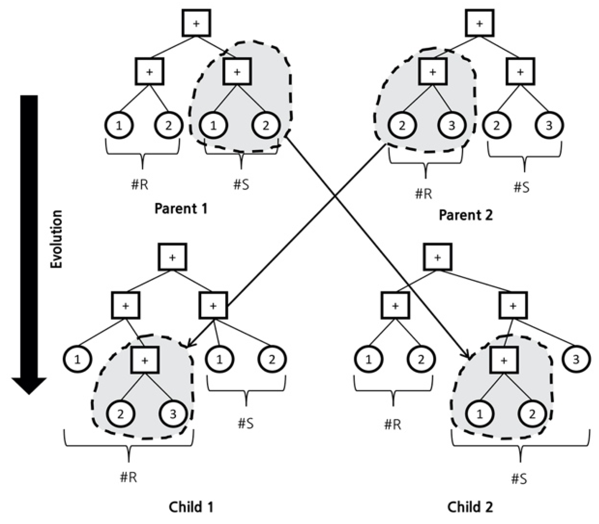 Energies 15 00678 g007