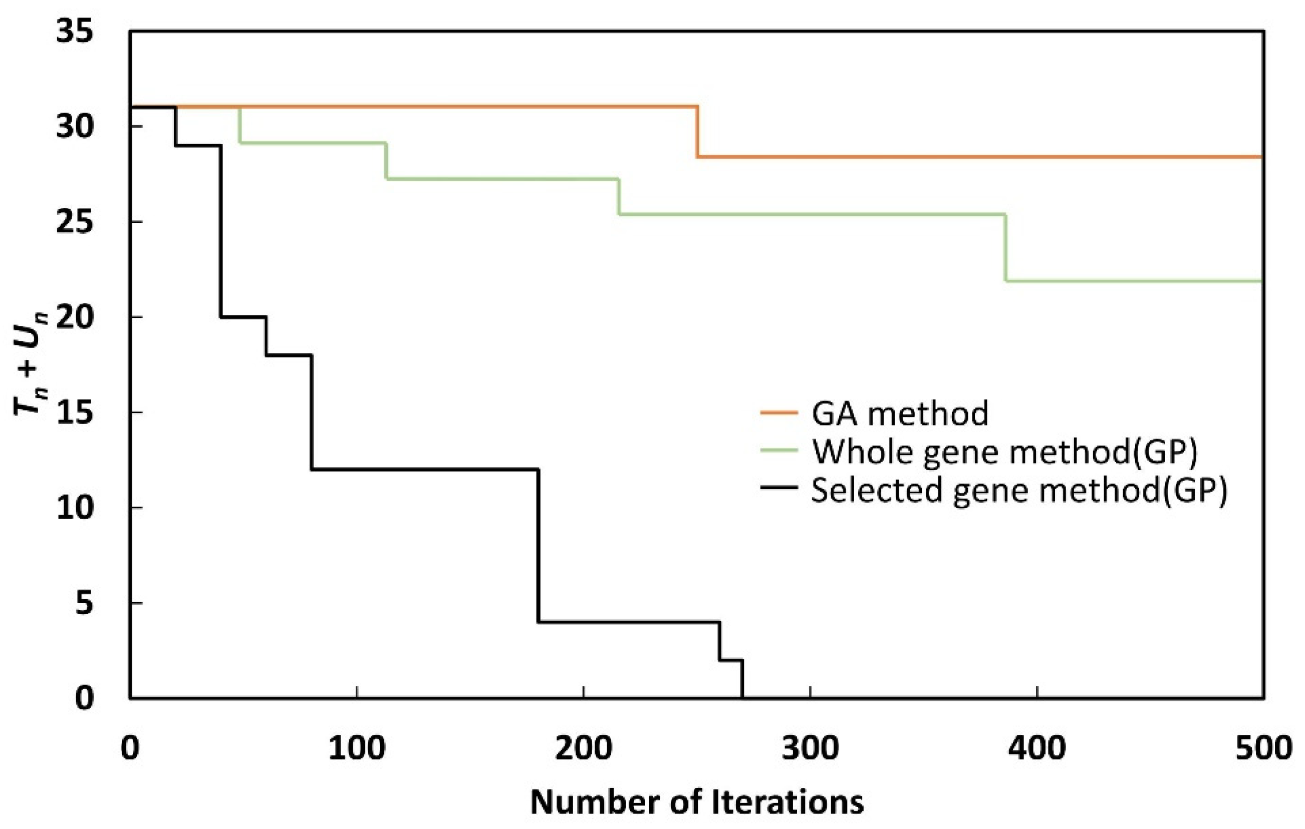 Energies 15 00678 g009