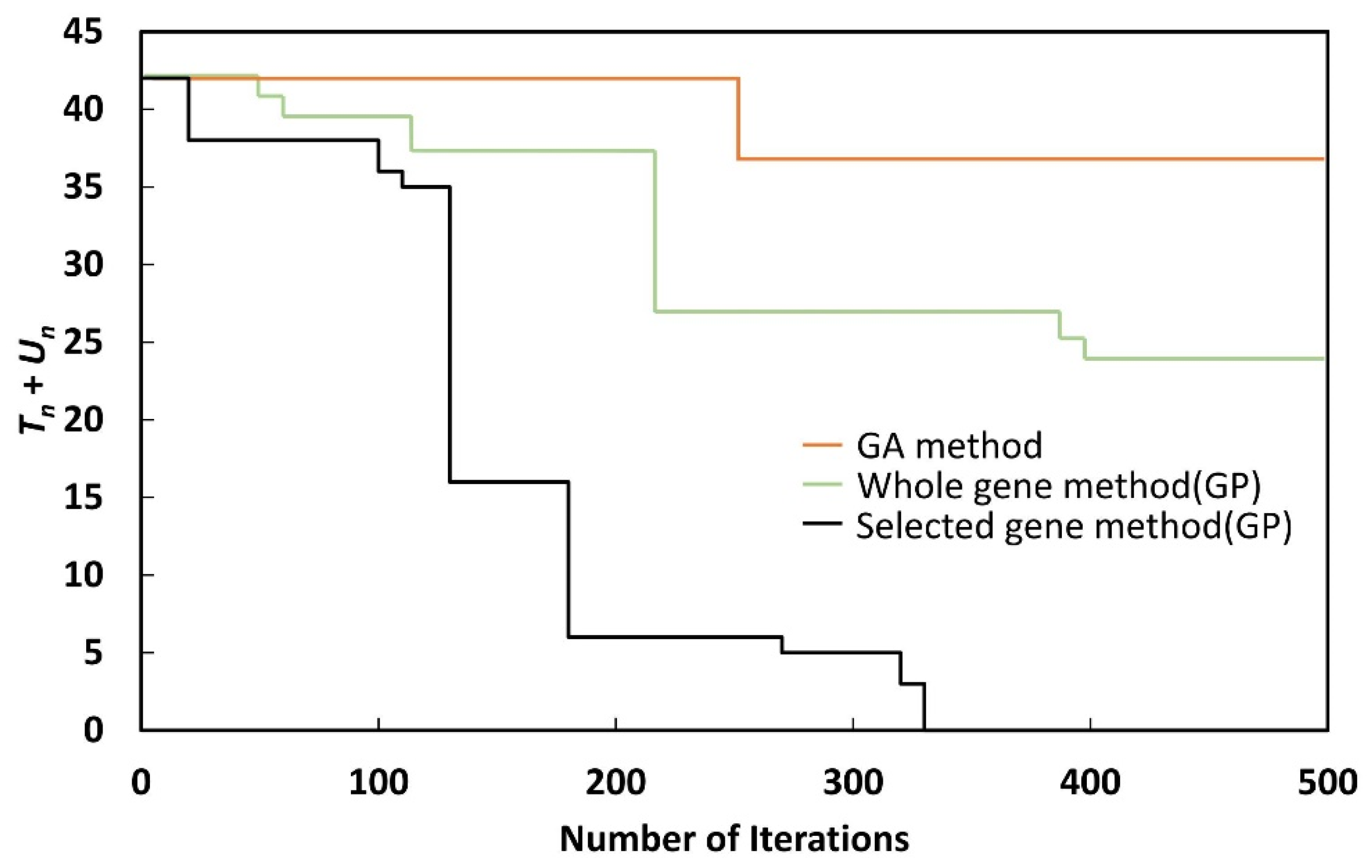 Energies 15 00678 g010