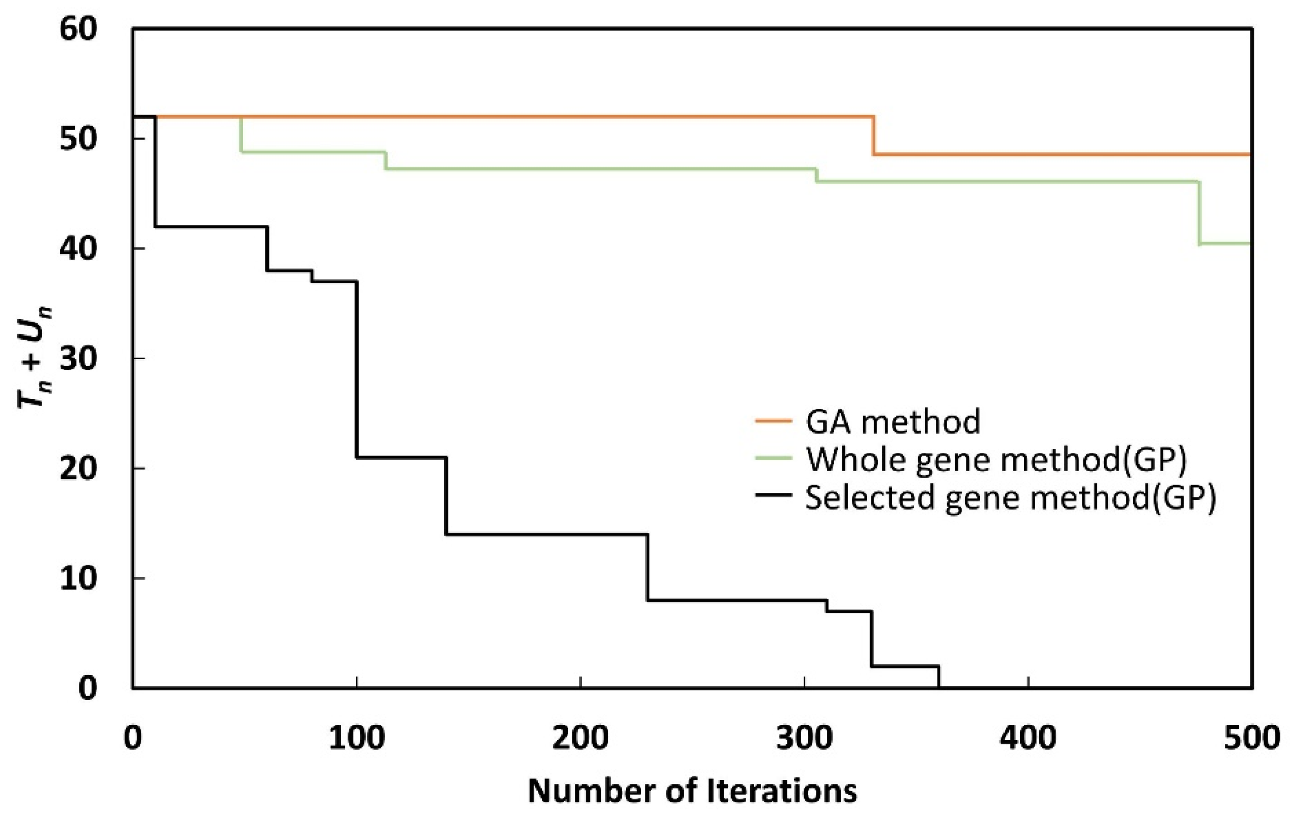 Energies 15 00678 g014