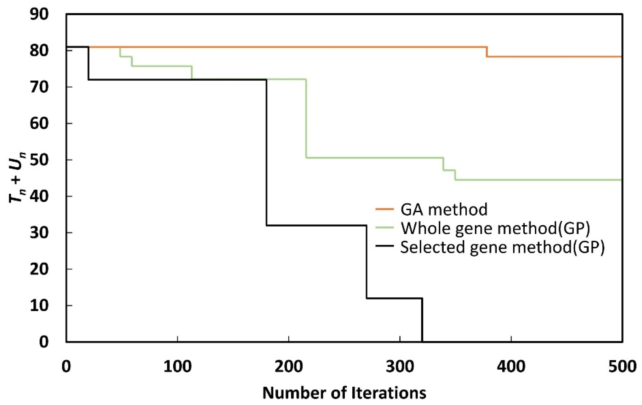 Energies 15 00678 g015