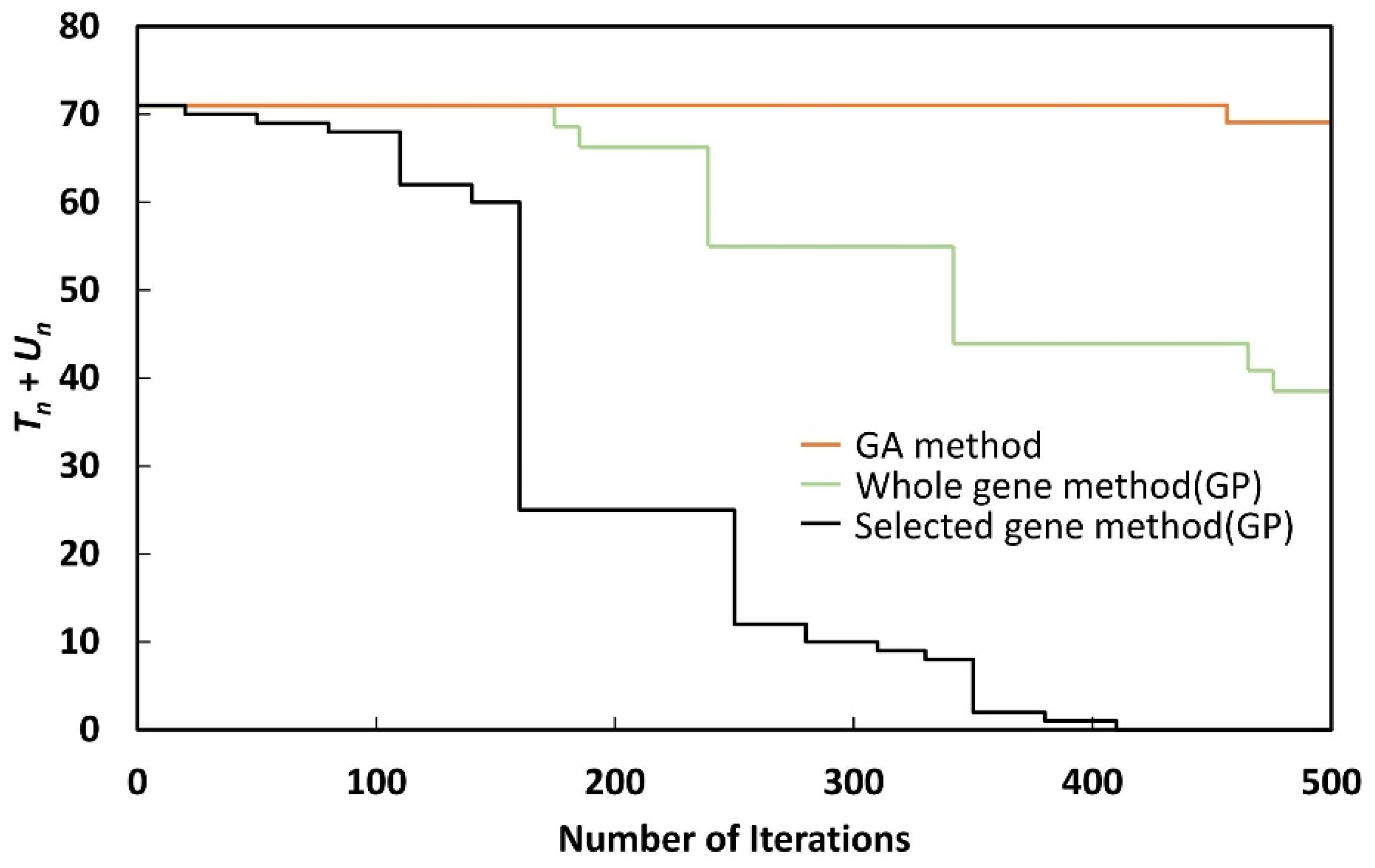 Energies 15 00678 g016