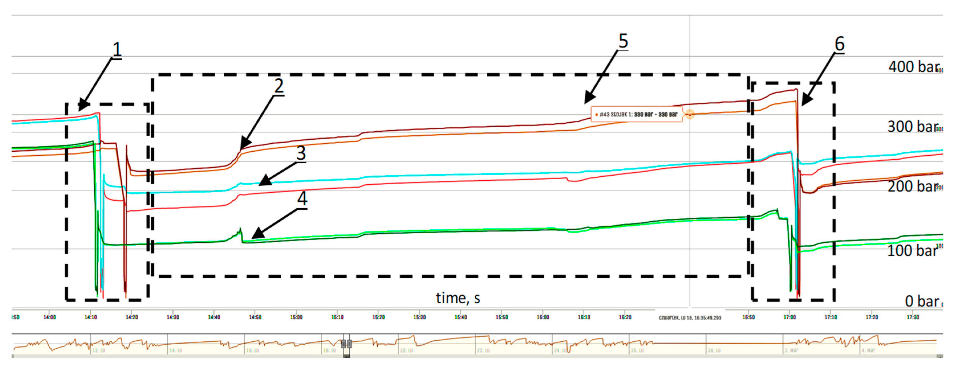 Energies 15 00680 g004