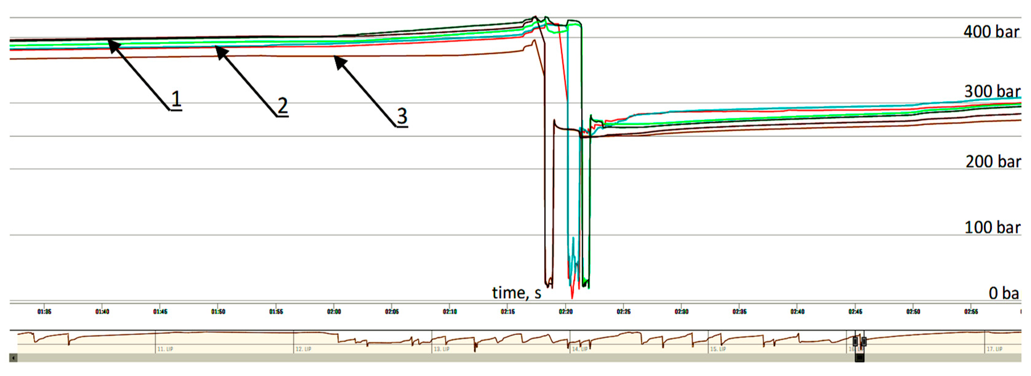 Energies 15 00680 g005