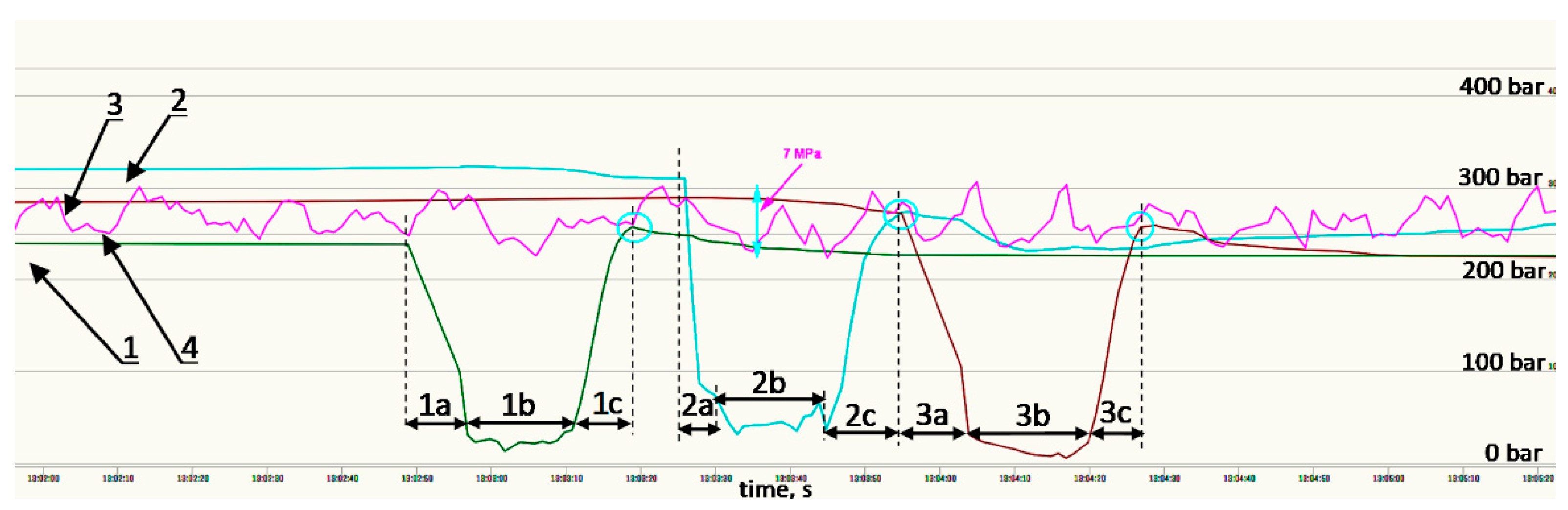 Energies 15 00680 g006