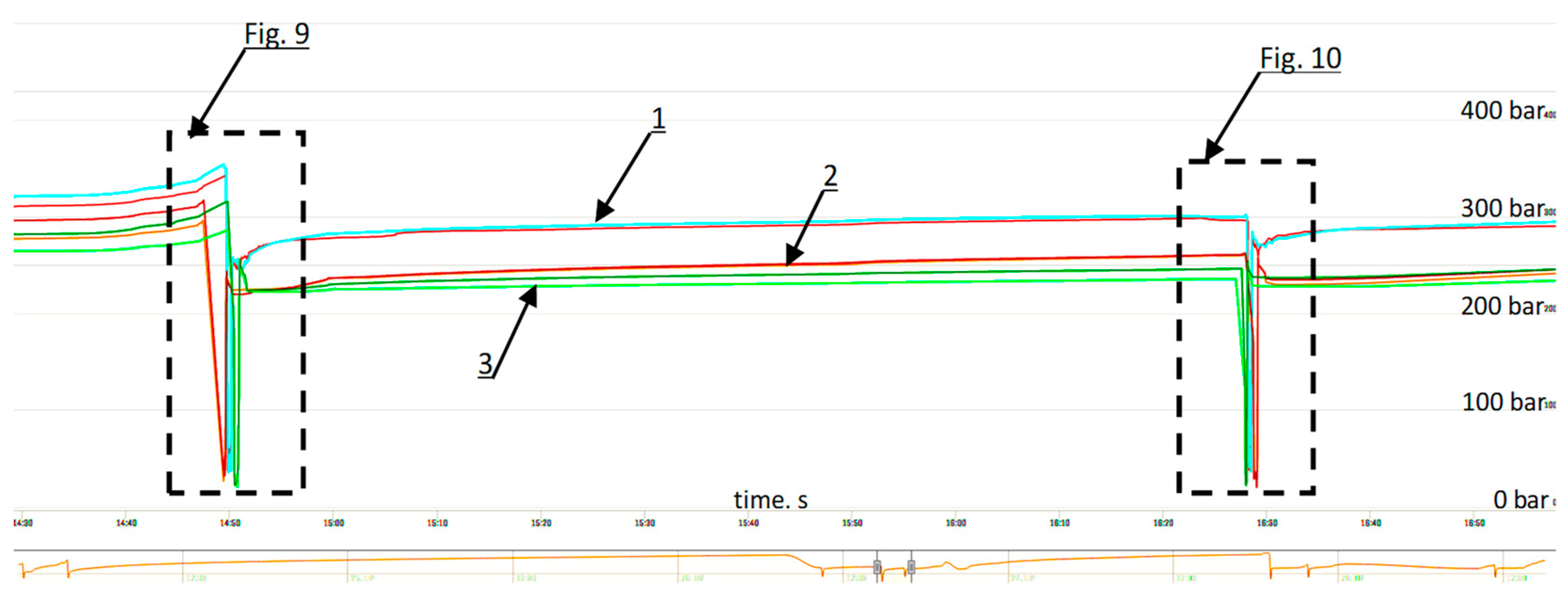 Energies 15 00680 g008
