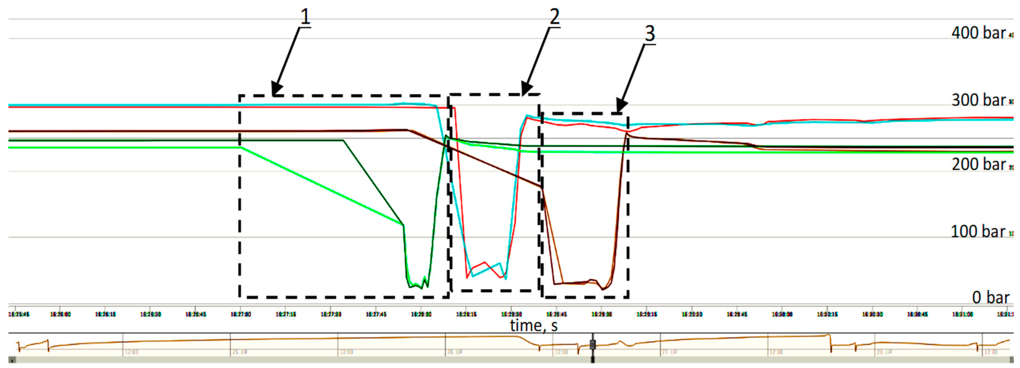 Energies 15 00680 g010