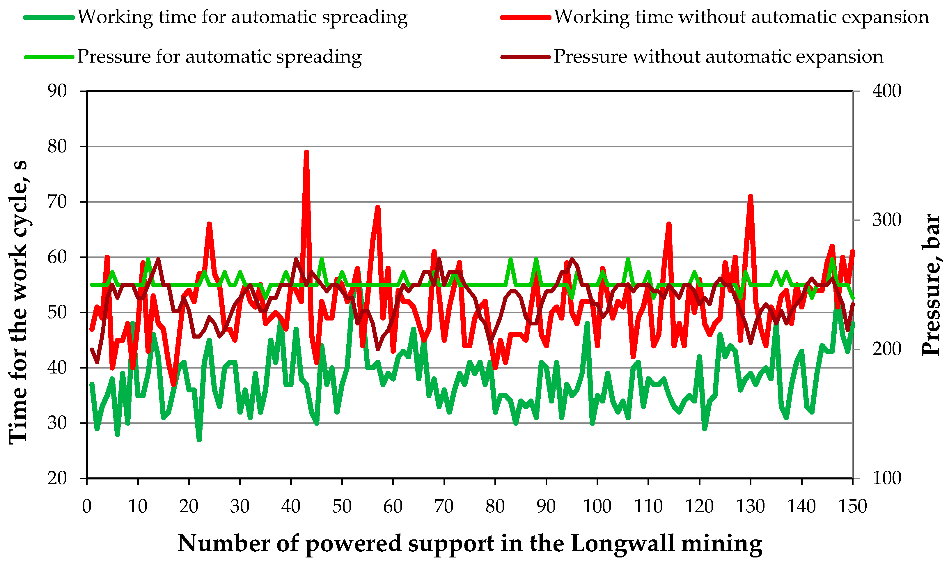 Energies 15 00680 g011