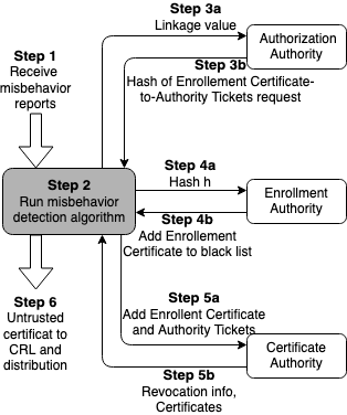 Energies 15 00692 g001