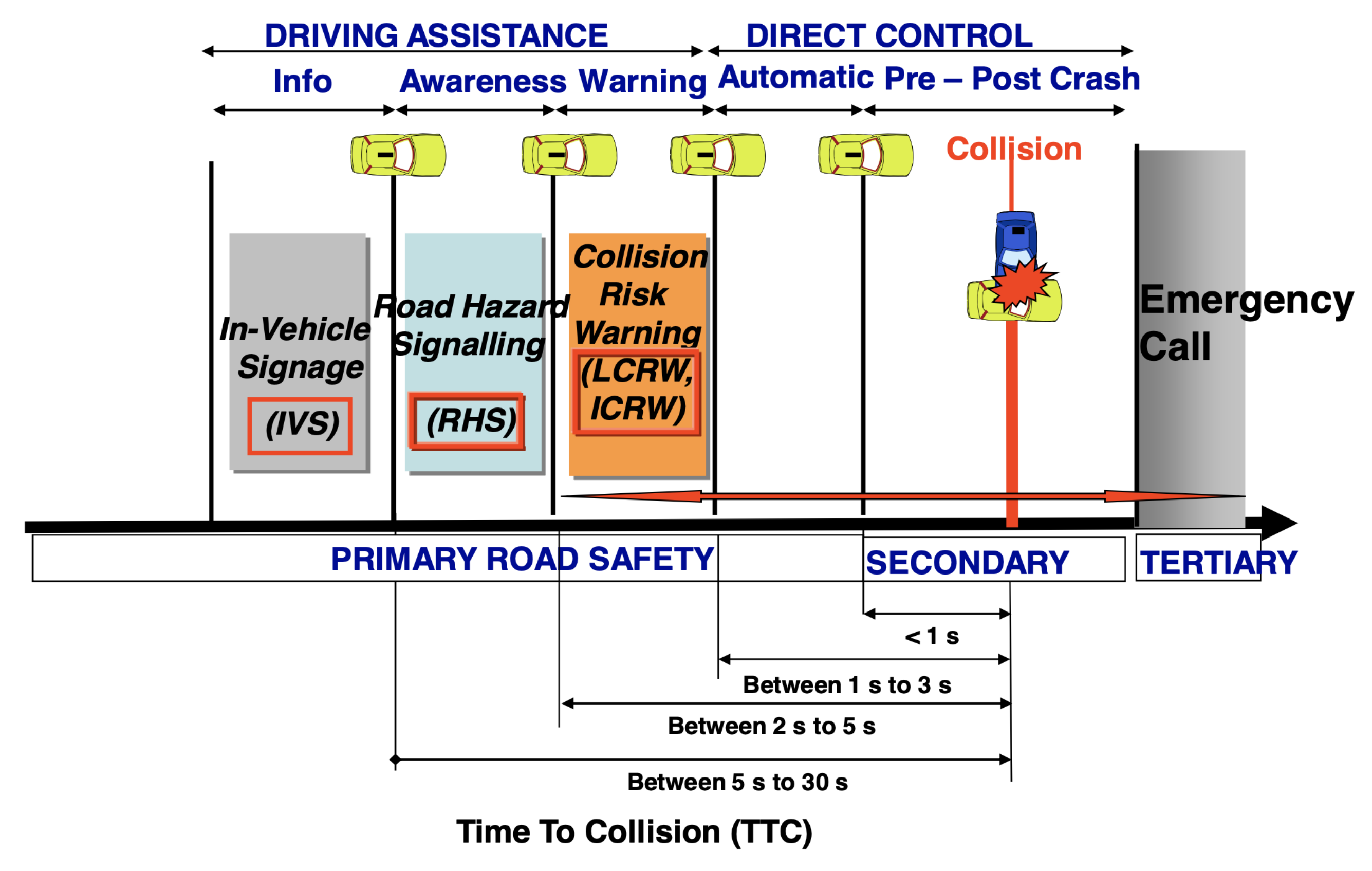 Energies 15 00692 g002