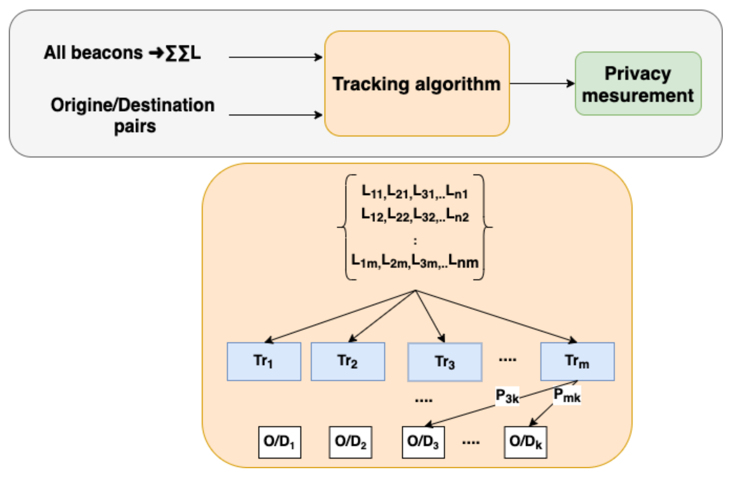 Energies 15 00692 g004