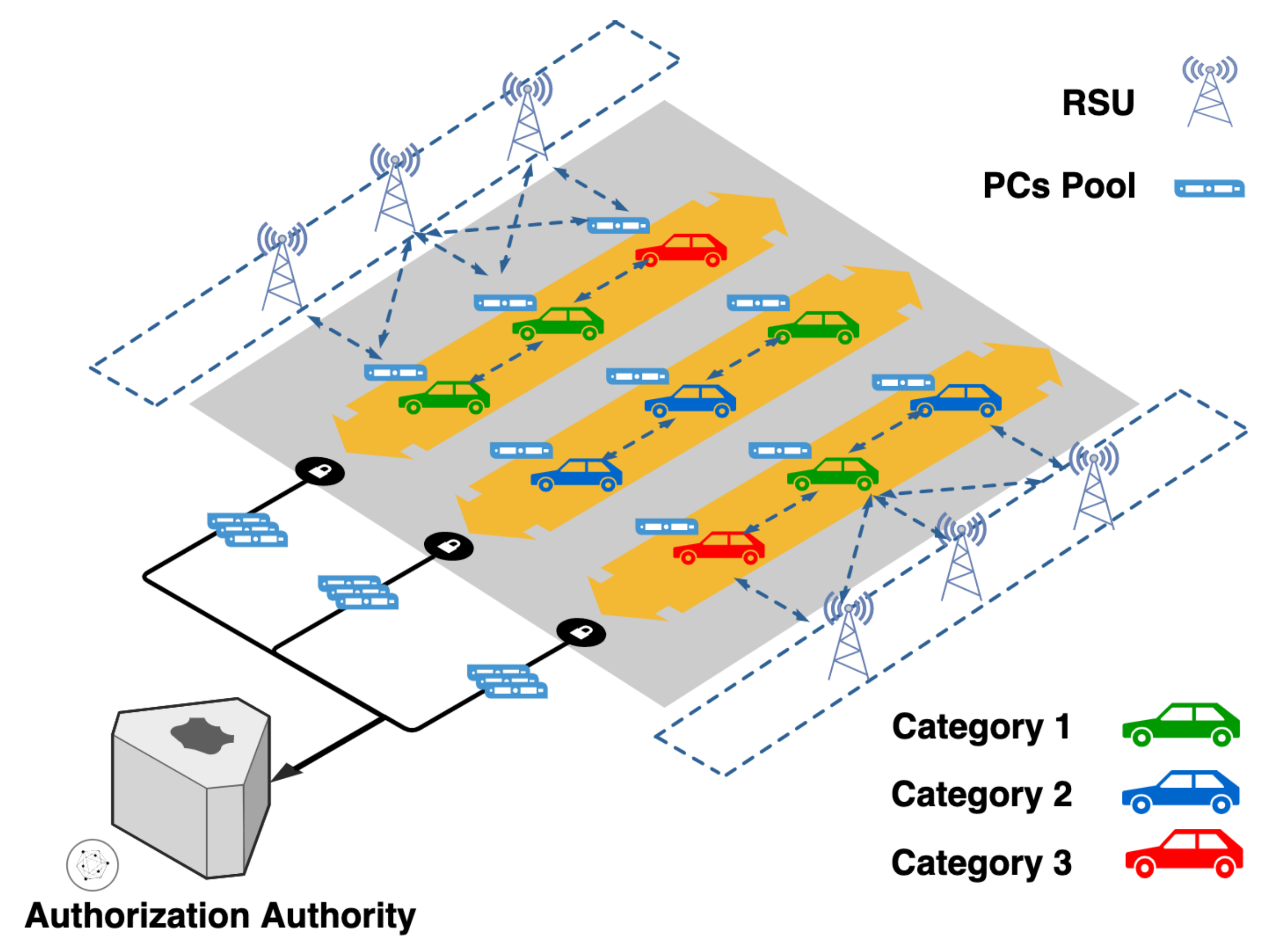 Energies 15 00692 g005