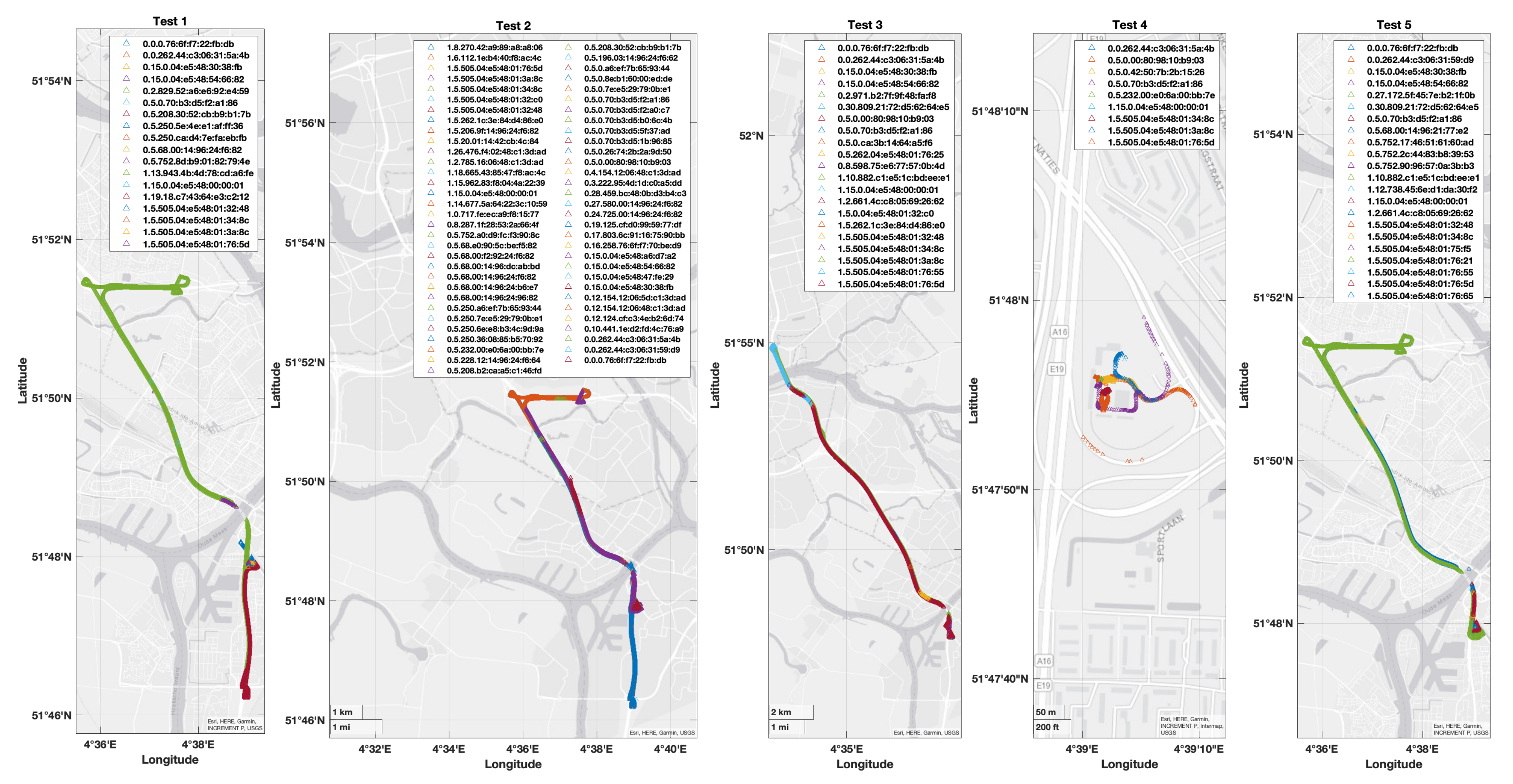 Energies 15 00692 g006