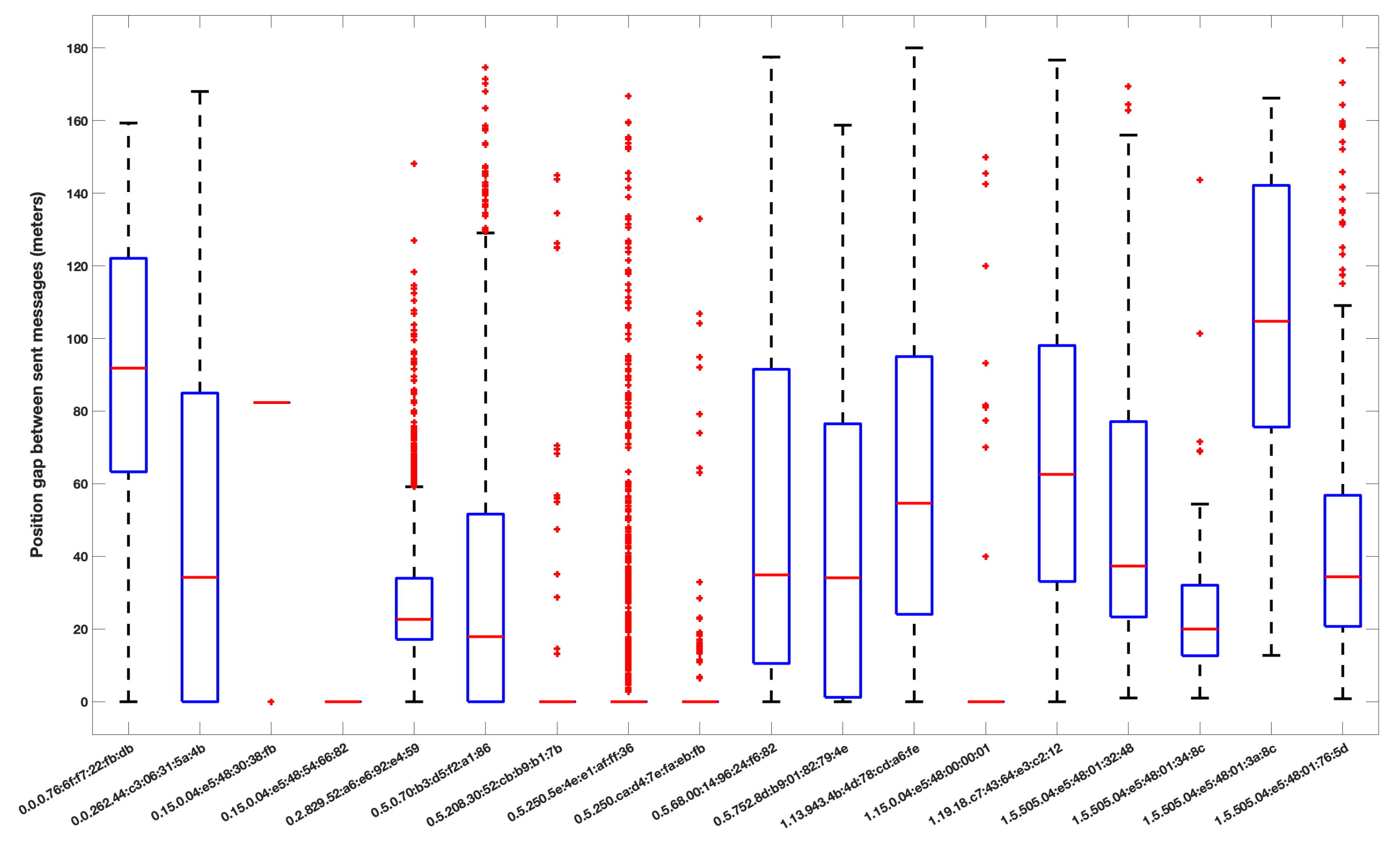 Energies 15 00692 g007