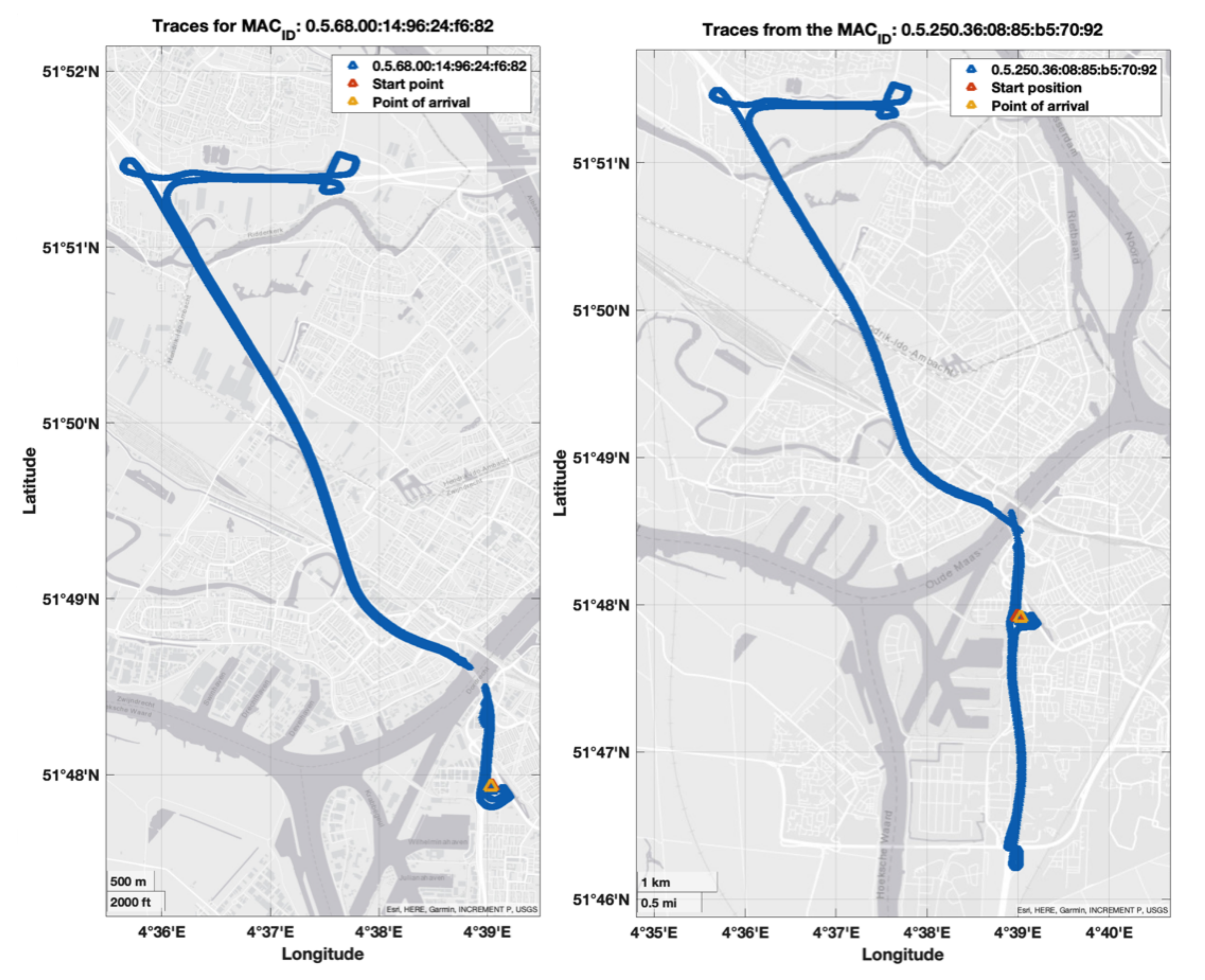 Energies 15 00692 g008