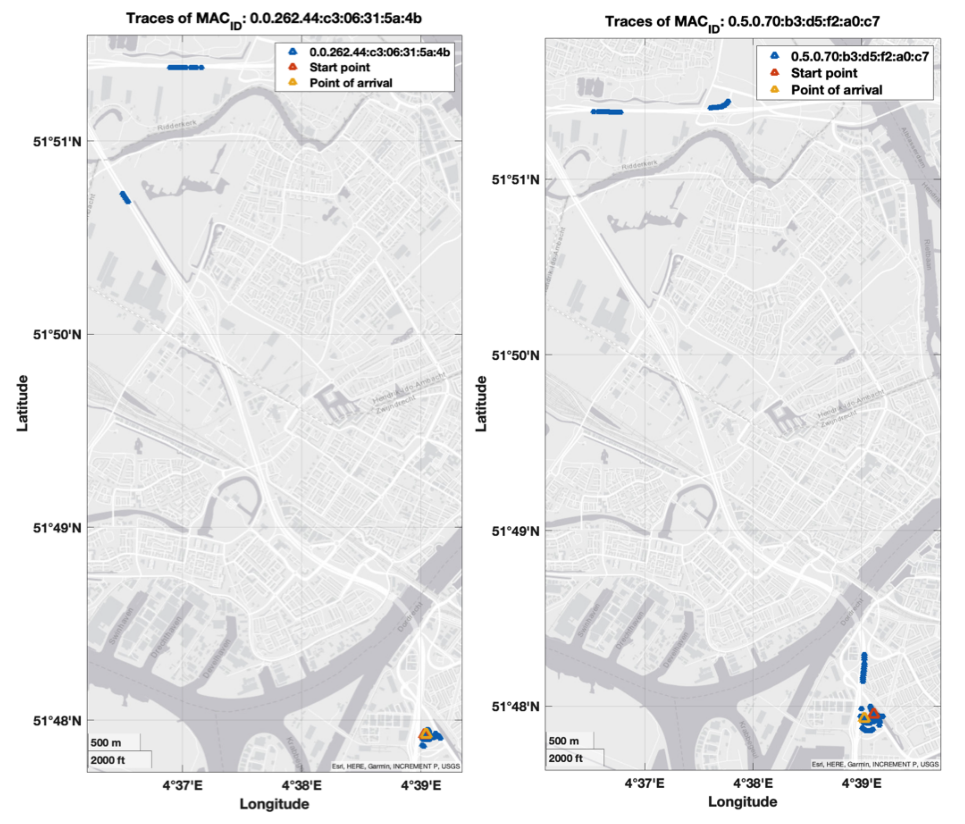 Energies 15 00692 g010