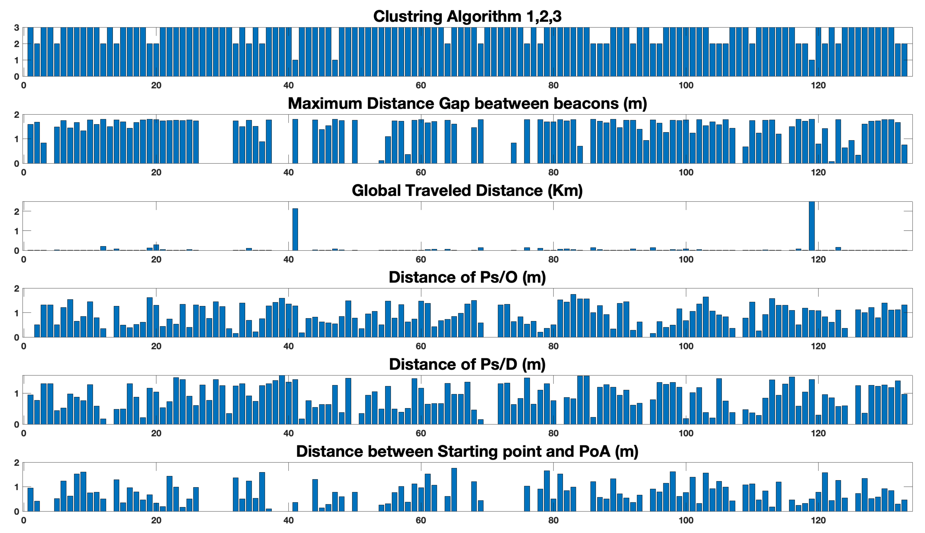 Energies 15 00692 g011