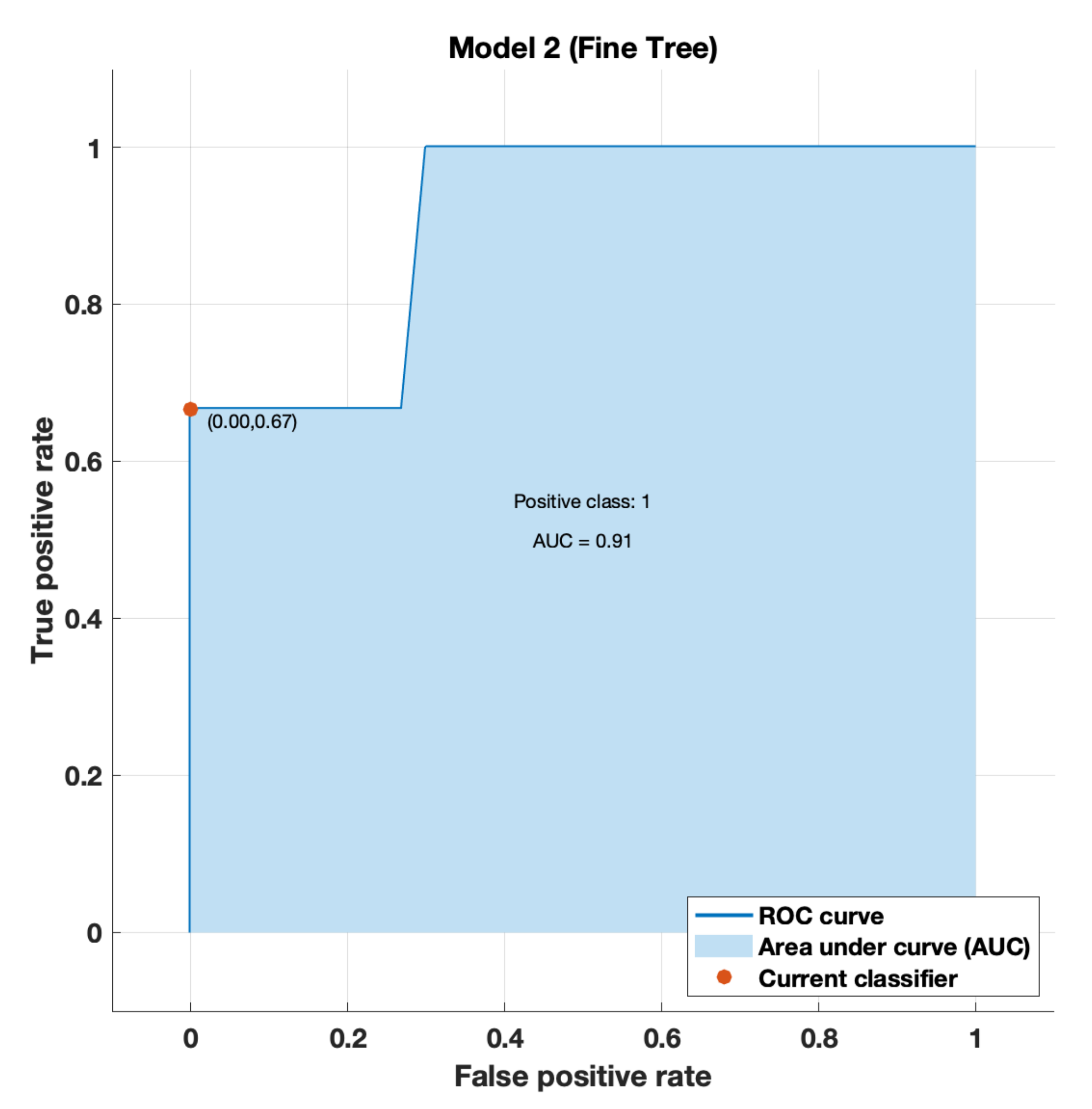 Energies 15 00692 g012