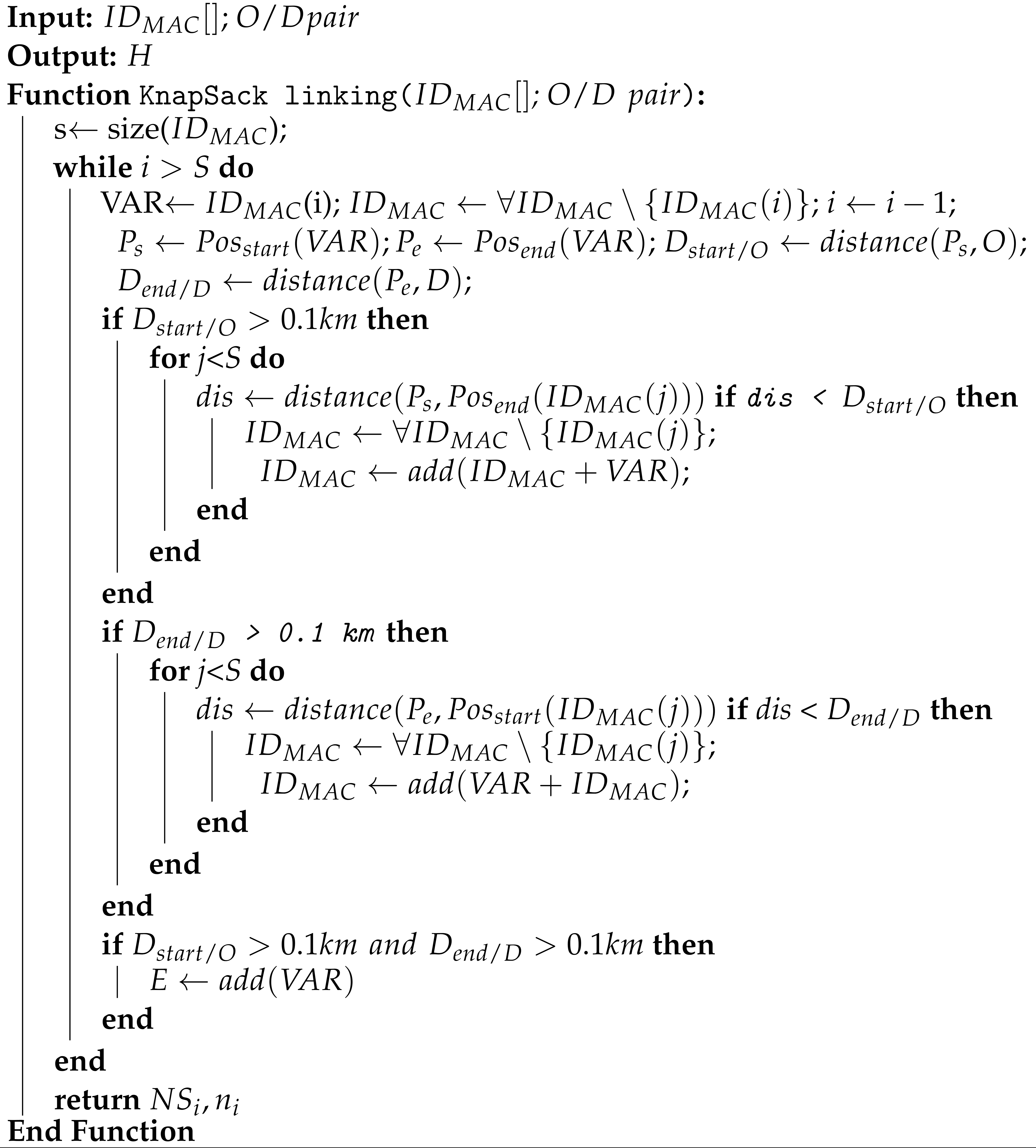 Energies 15 00692 i001