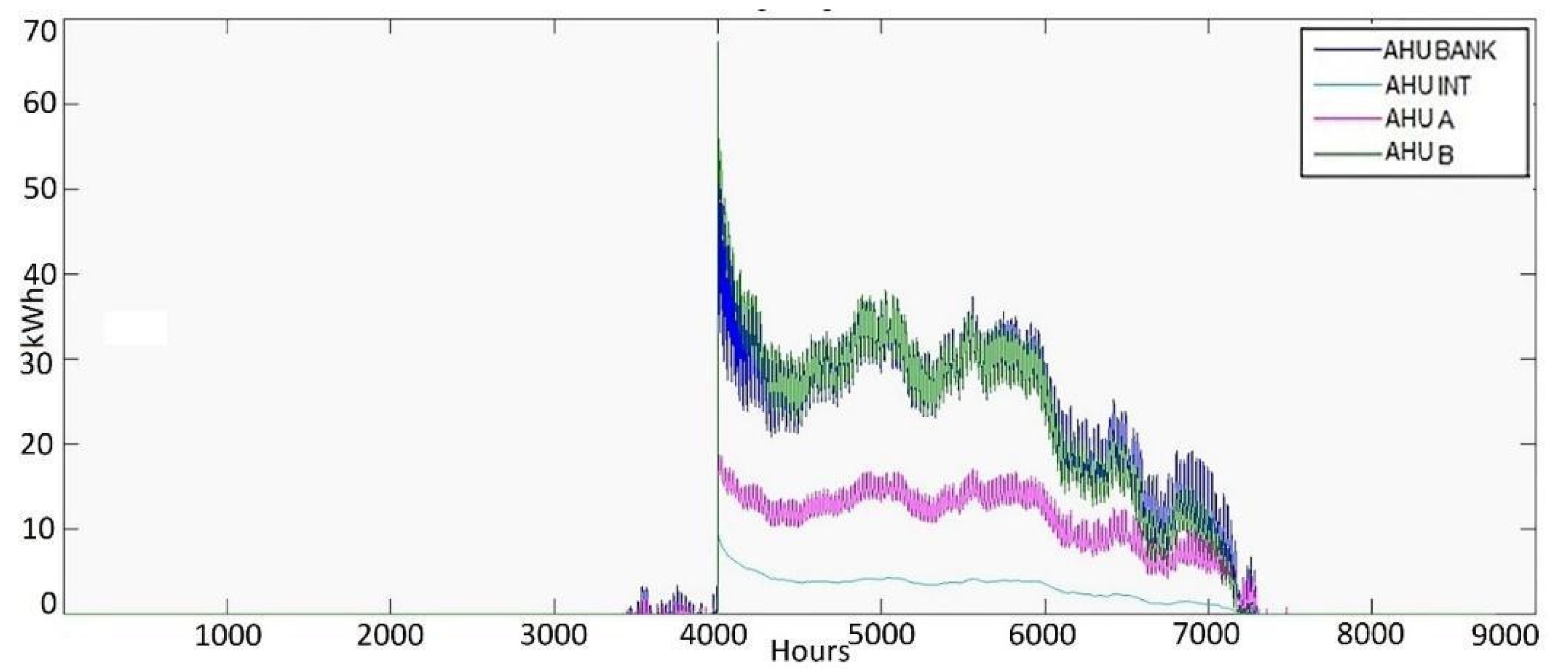 Energies 15 00697 g010