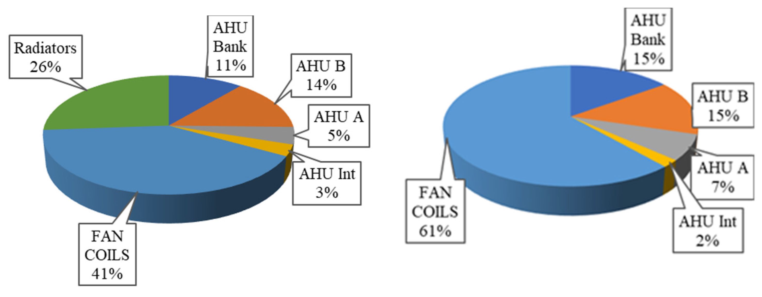 Energies 15 00697 g013