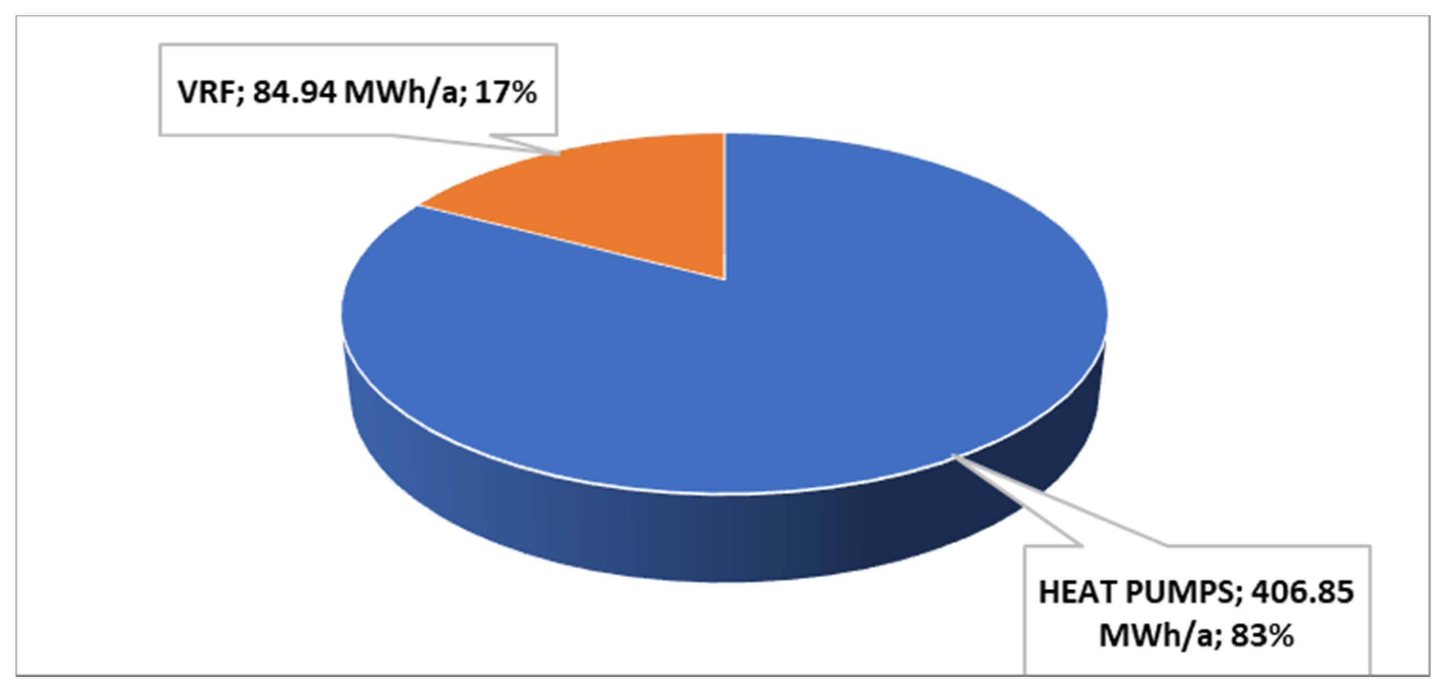 Energies 15 00697 g014
