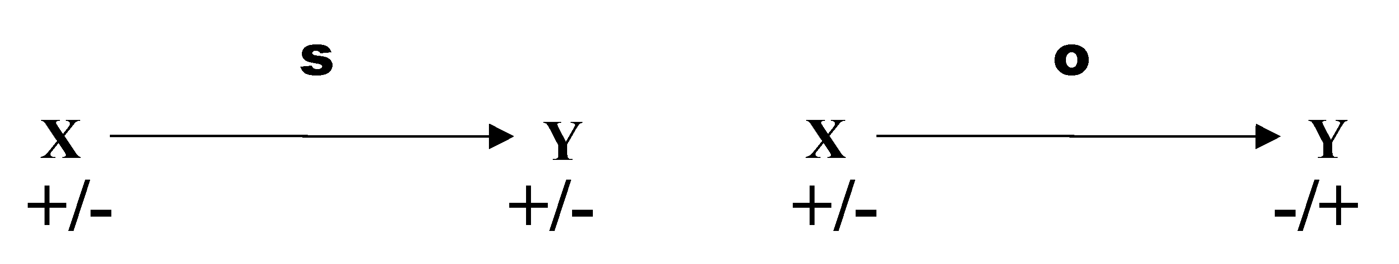Energies 15 00705 g0a1