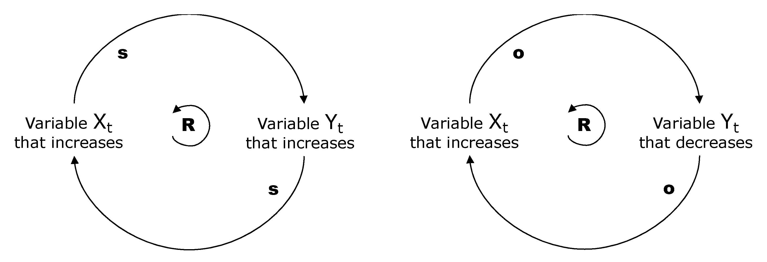 Energies 15 00705 g0a2