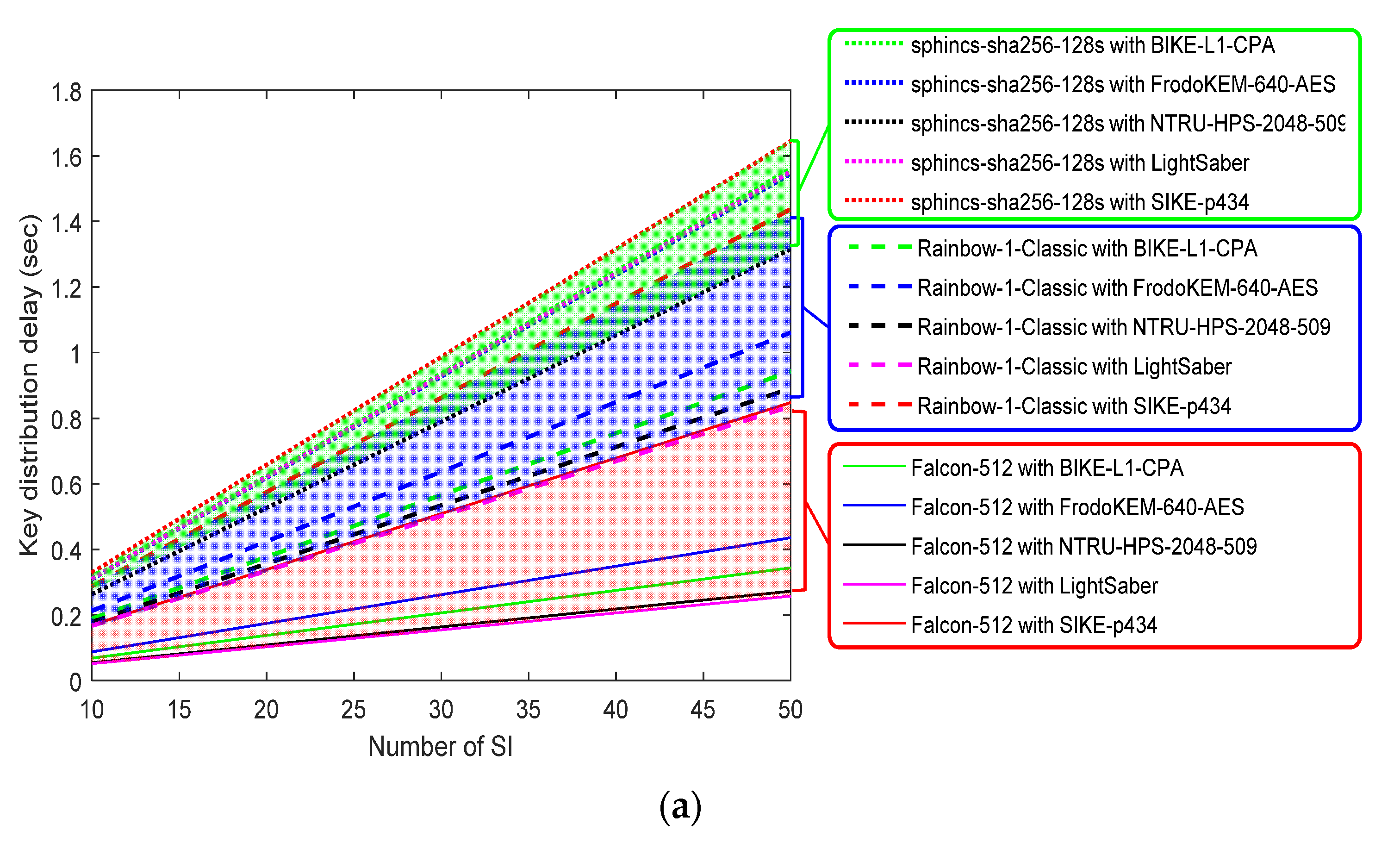 Energies 15 00714 g007a