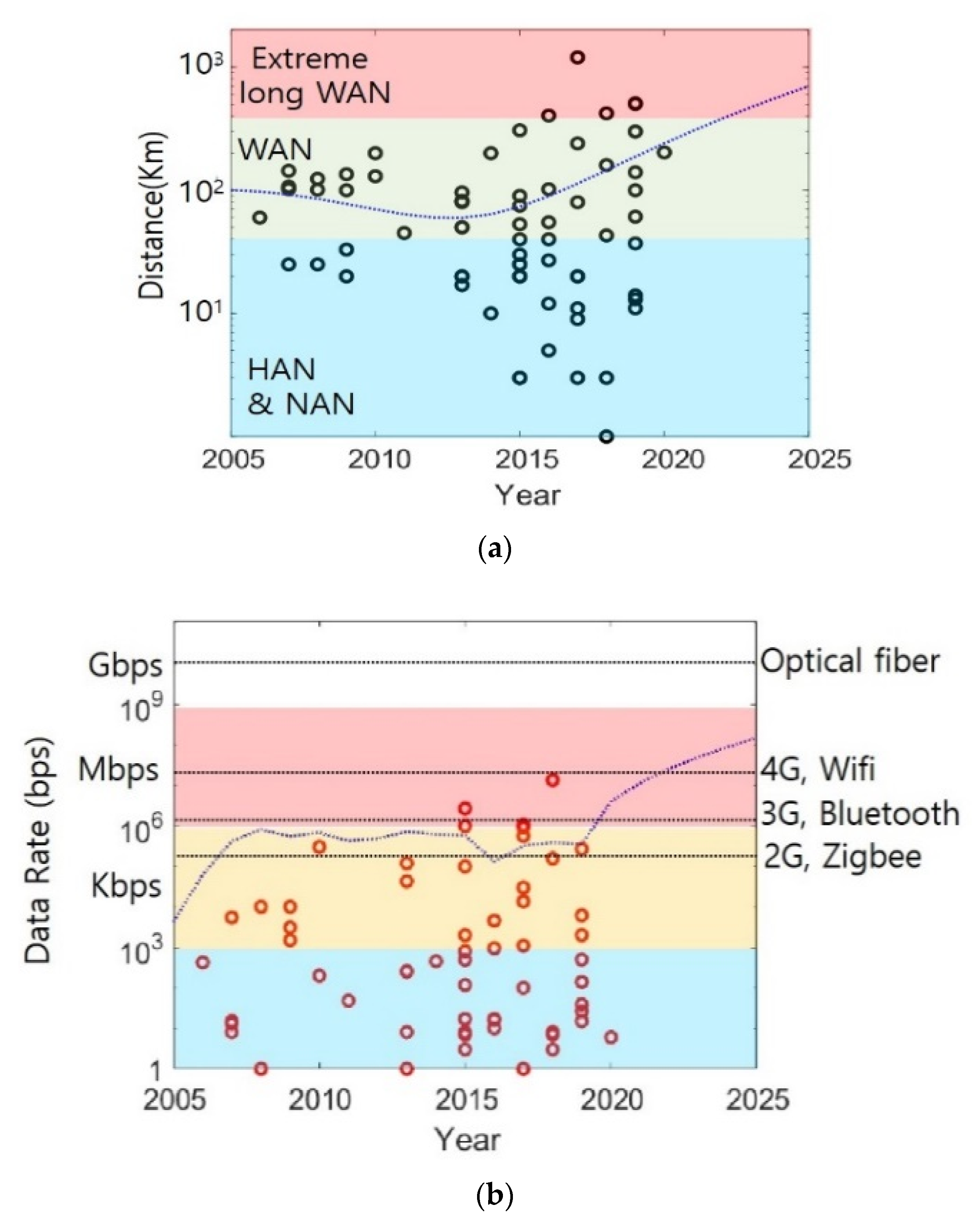 Energies 15 00714 g008