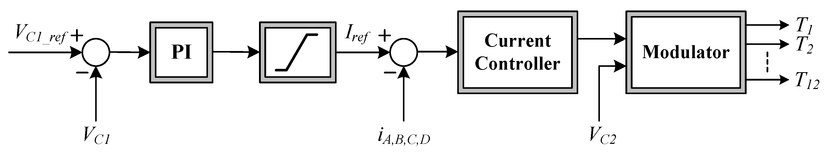 Energies 15 00720 g008