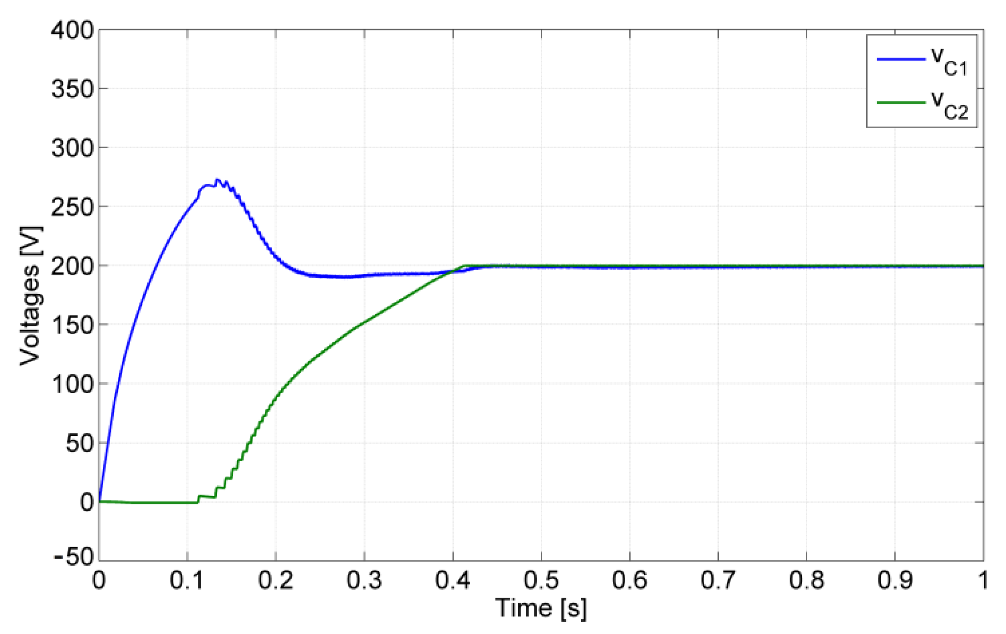 Energies 15 00720 g010