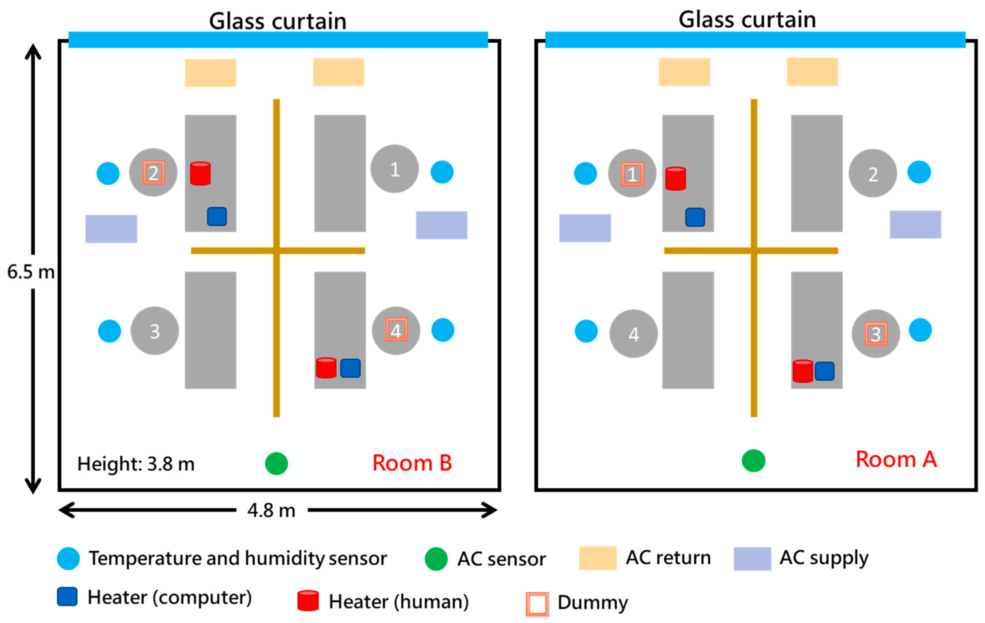 Energies 15 00731 g005