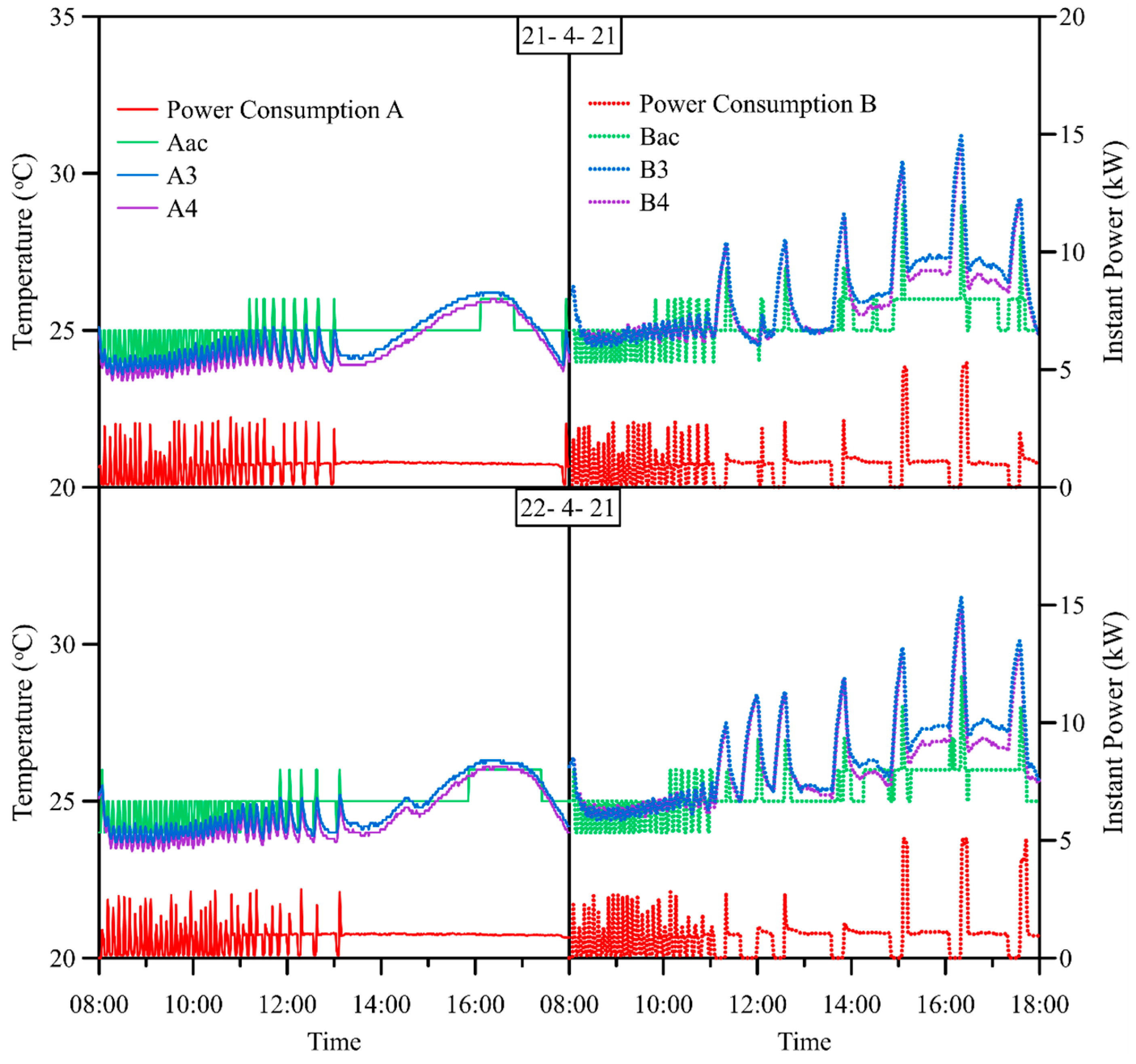 Energies 15 00731 g008