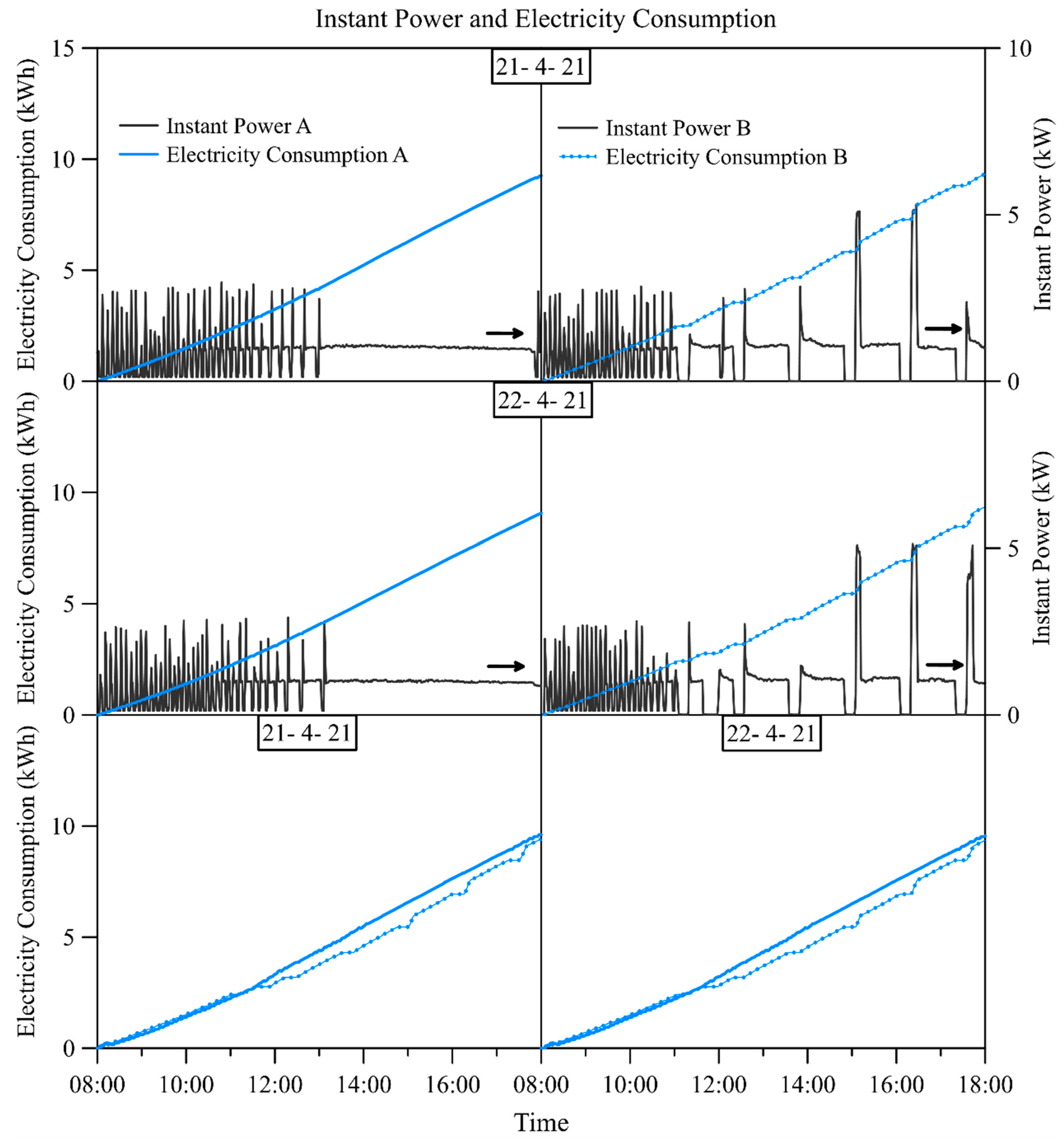 Energies 15 00731 g012
