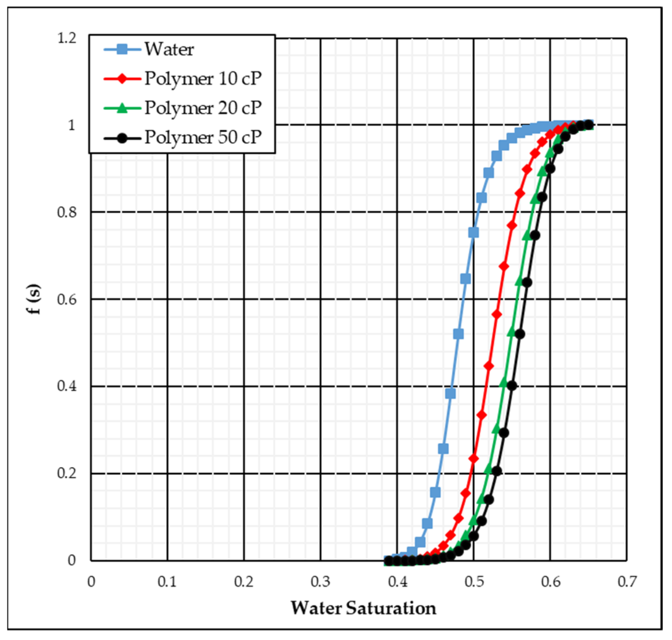 Energies 15 00753 g006