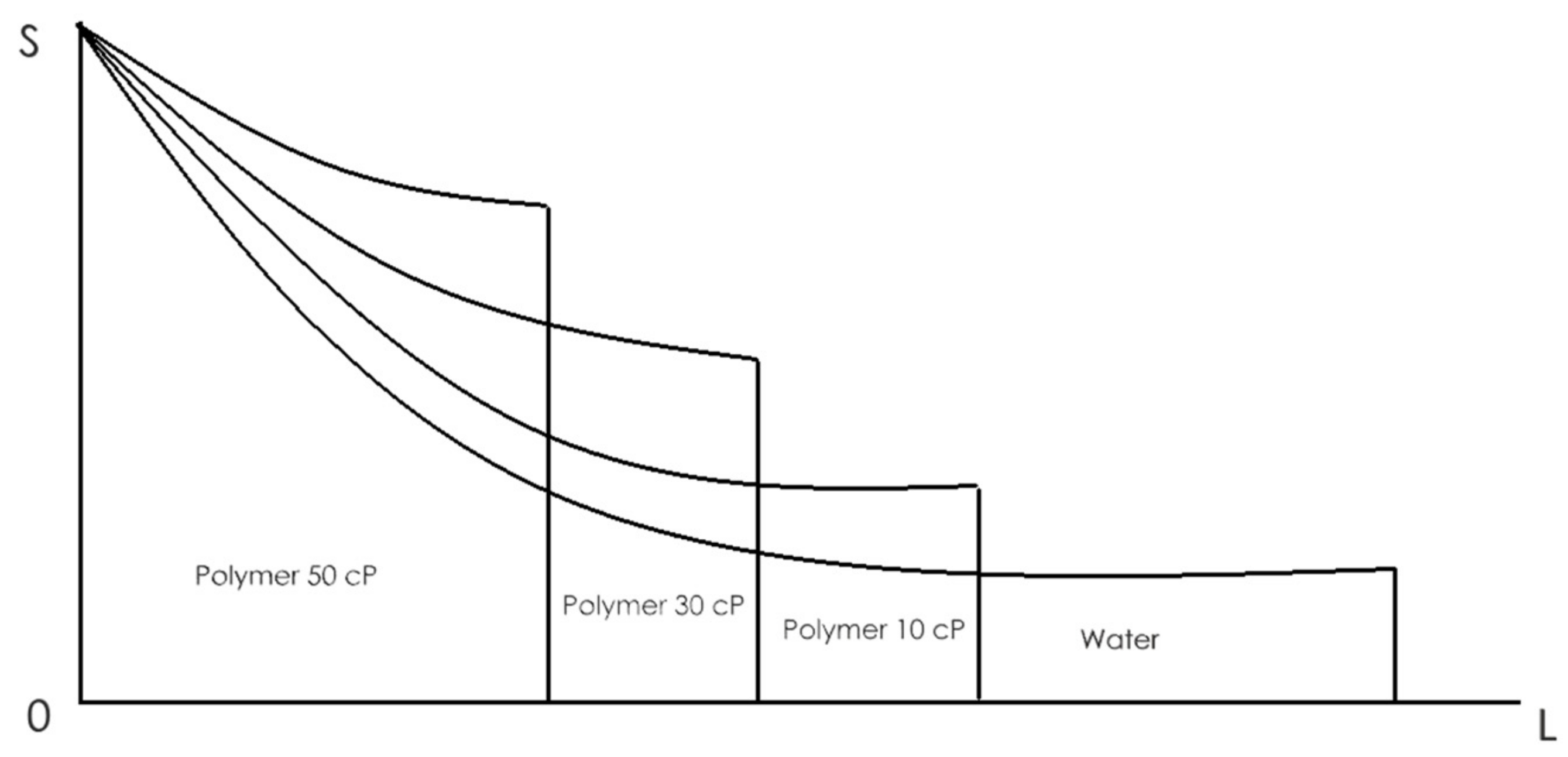 Energies 15 00753 g007