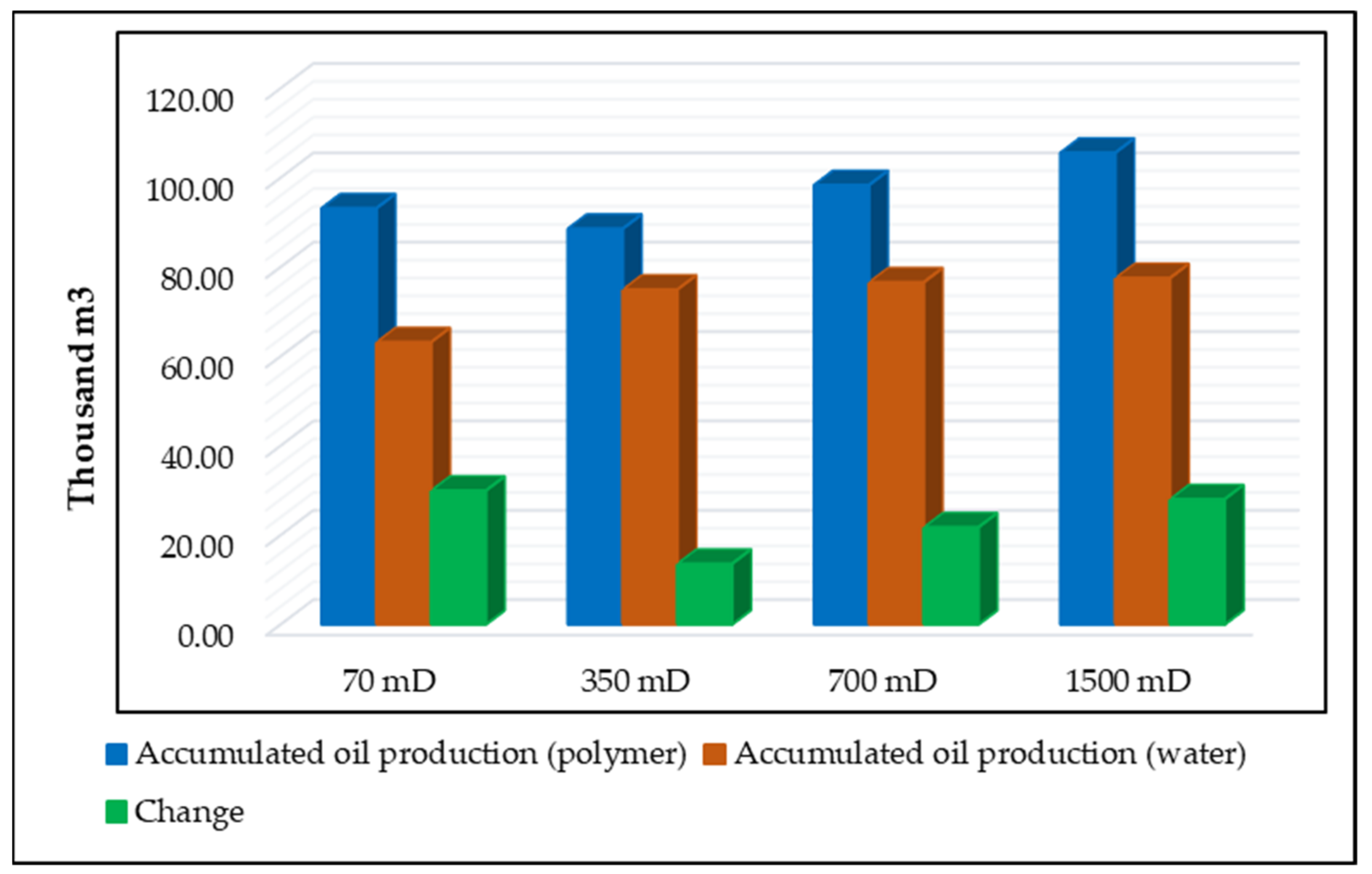 Energies 15 00753 g013