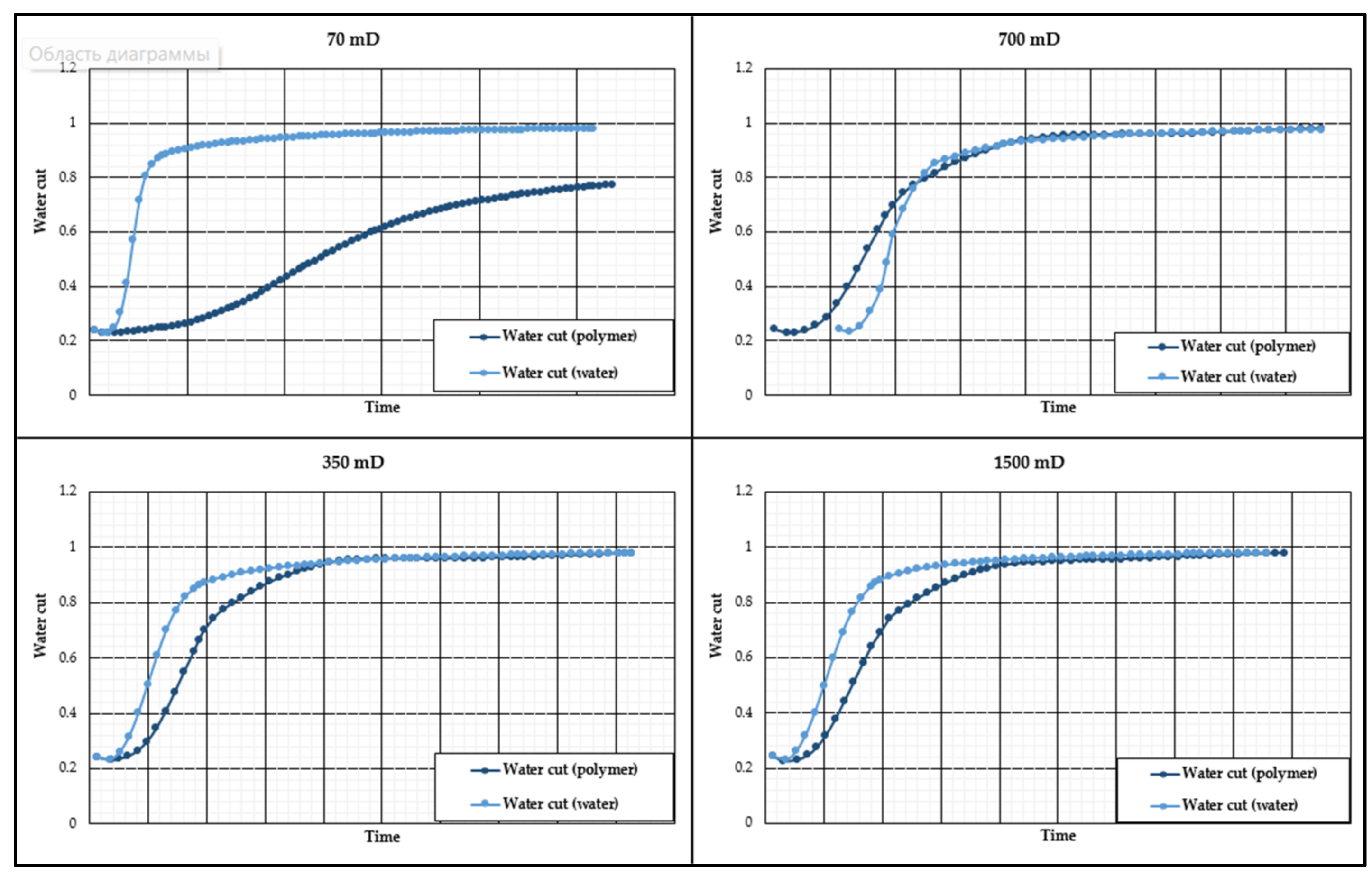 Energies 15 00753 g014