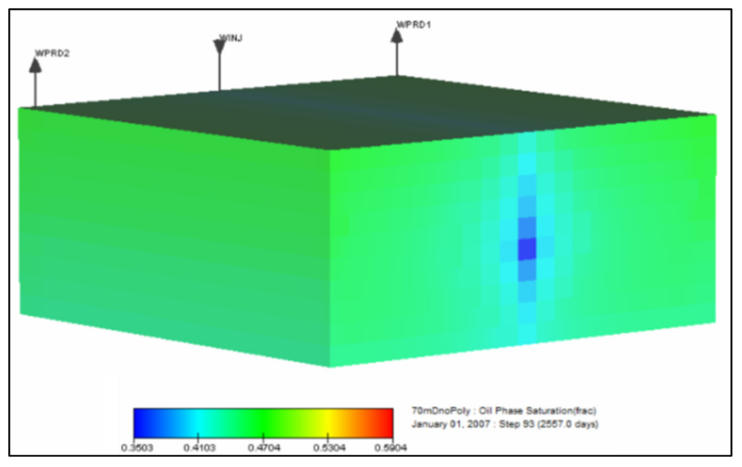 Energies 15 00753 g015