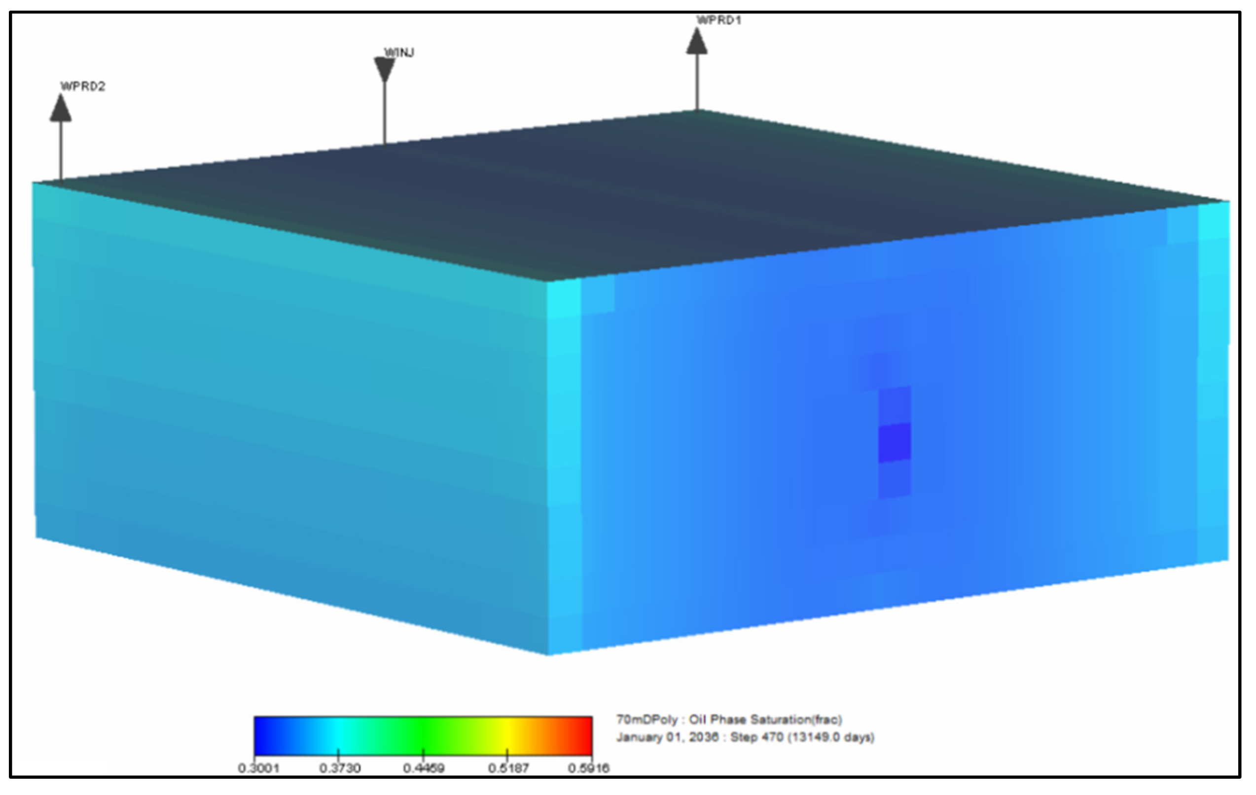 Energies 15 00753 g016