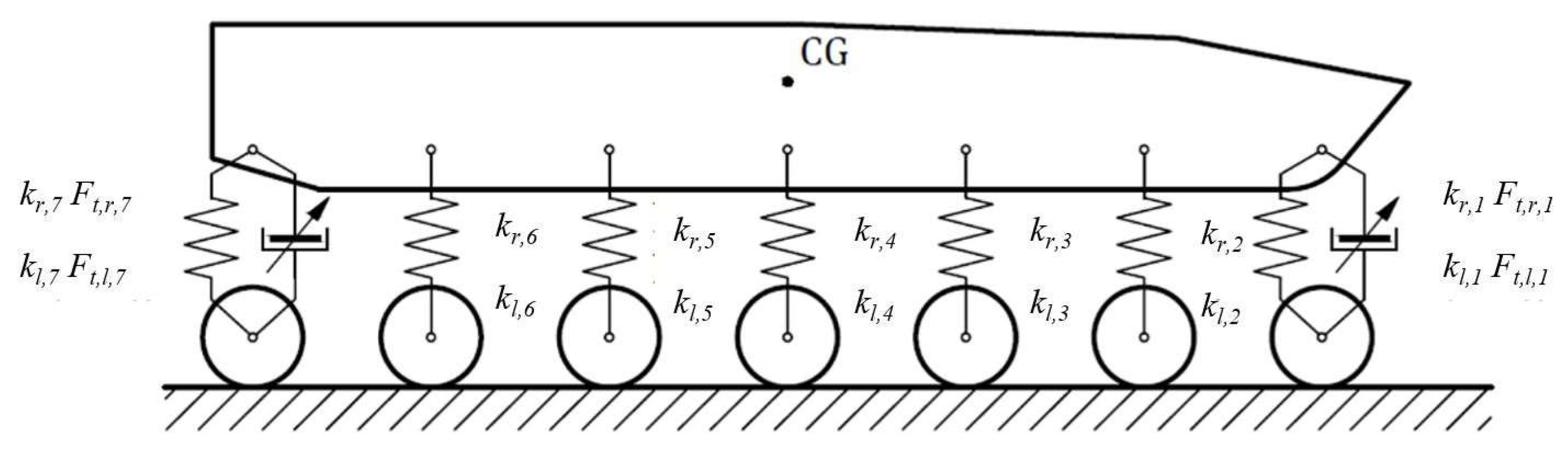 Energies 15 00754 g001 Energies 15 00754 g001