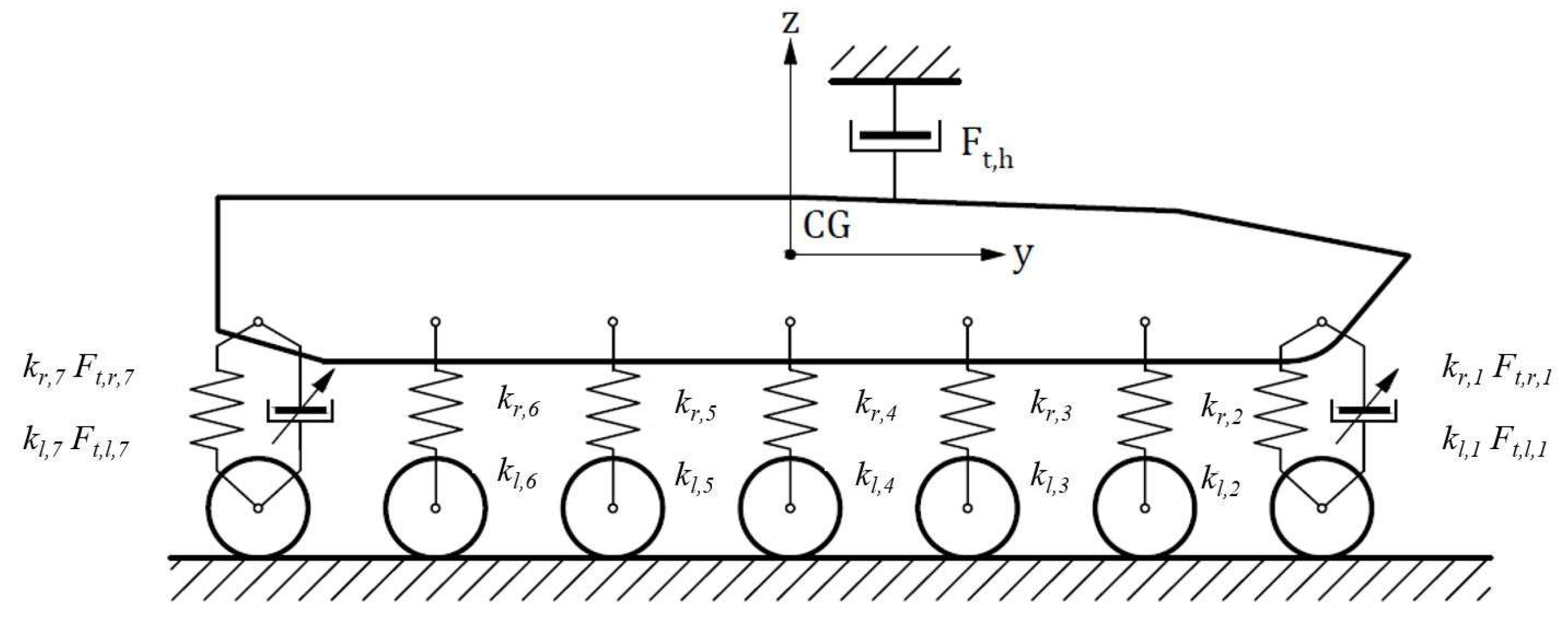 Energies 15 00754 g002 Energies 15 00754 g002