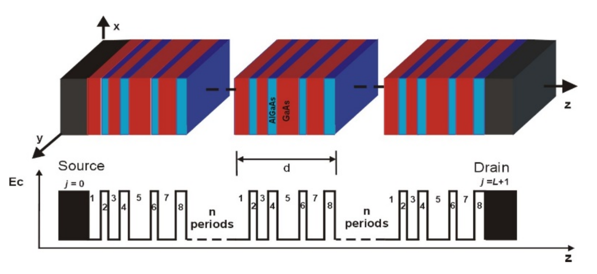 Energies 15 00760 g001