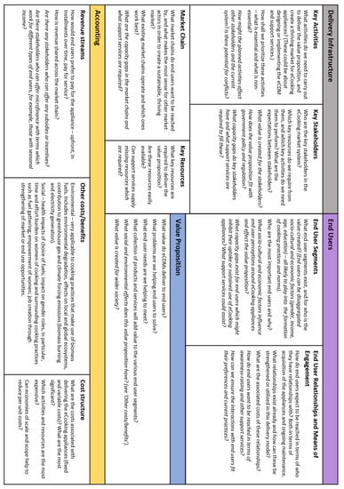 Energies 15 00771 g0a1 550