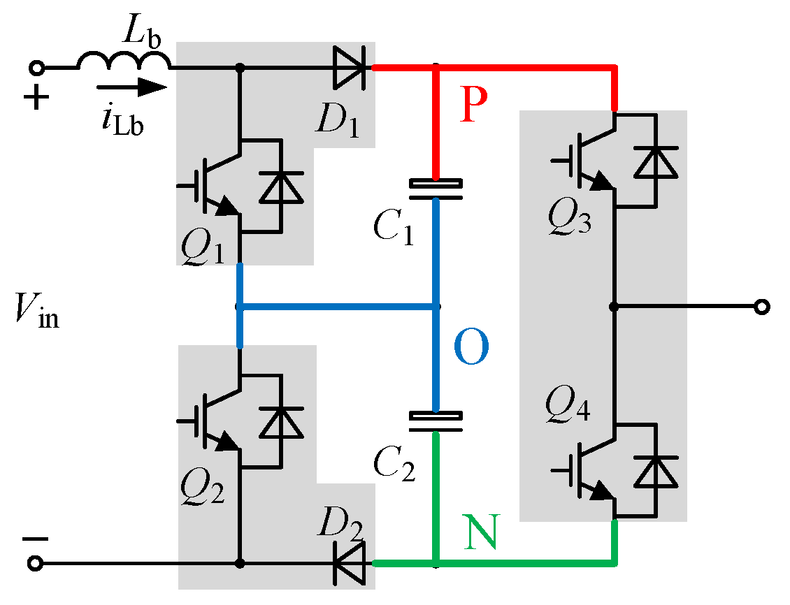 Energies 15 00774 g003
