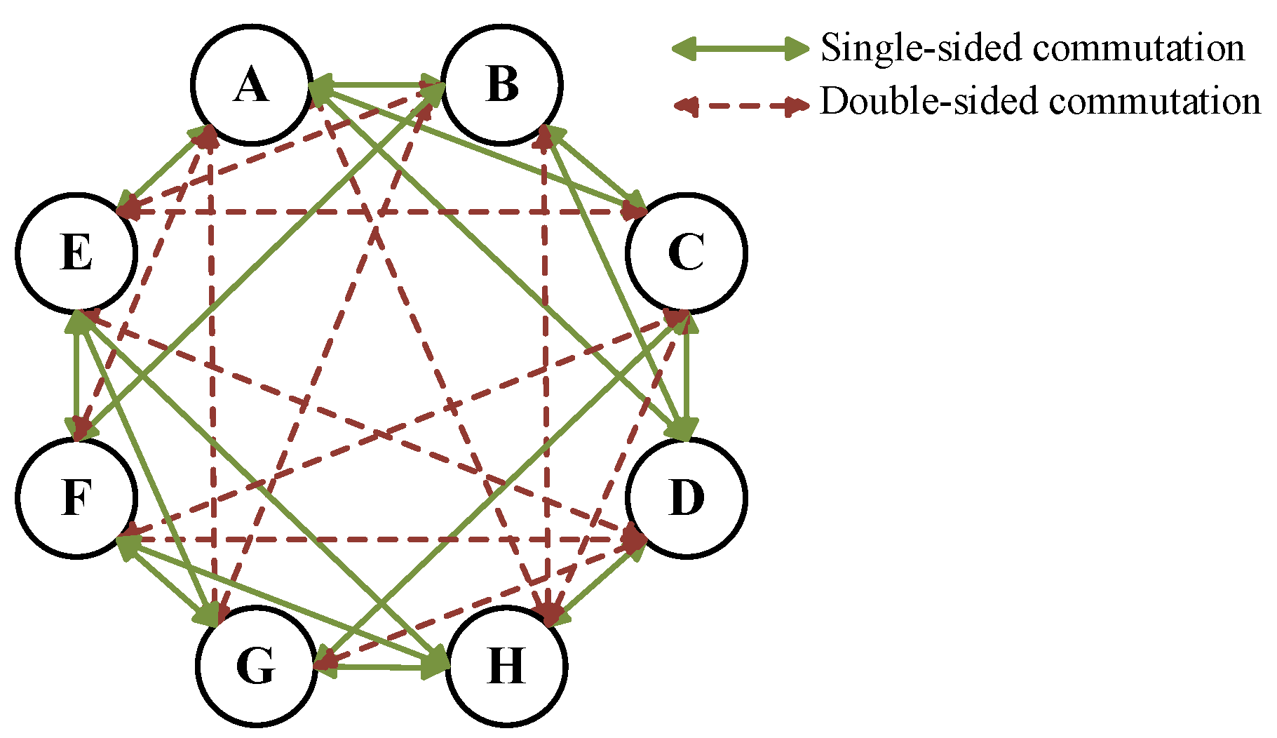 Energies 15 00774 g005
