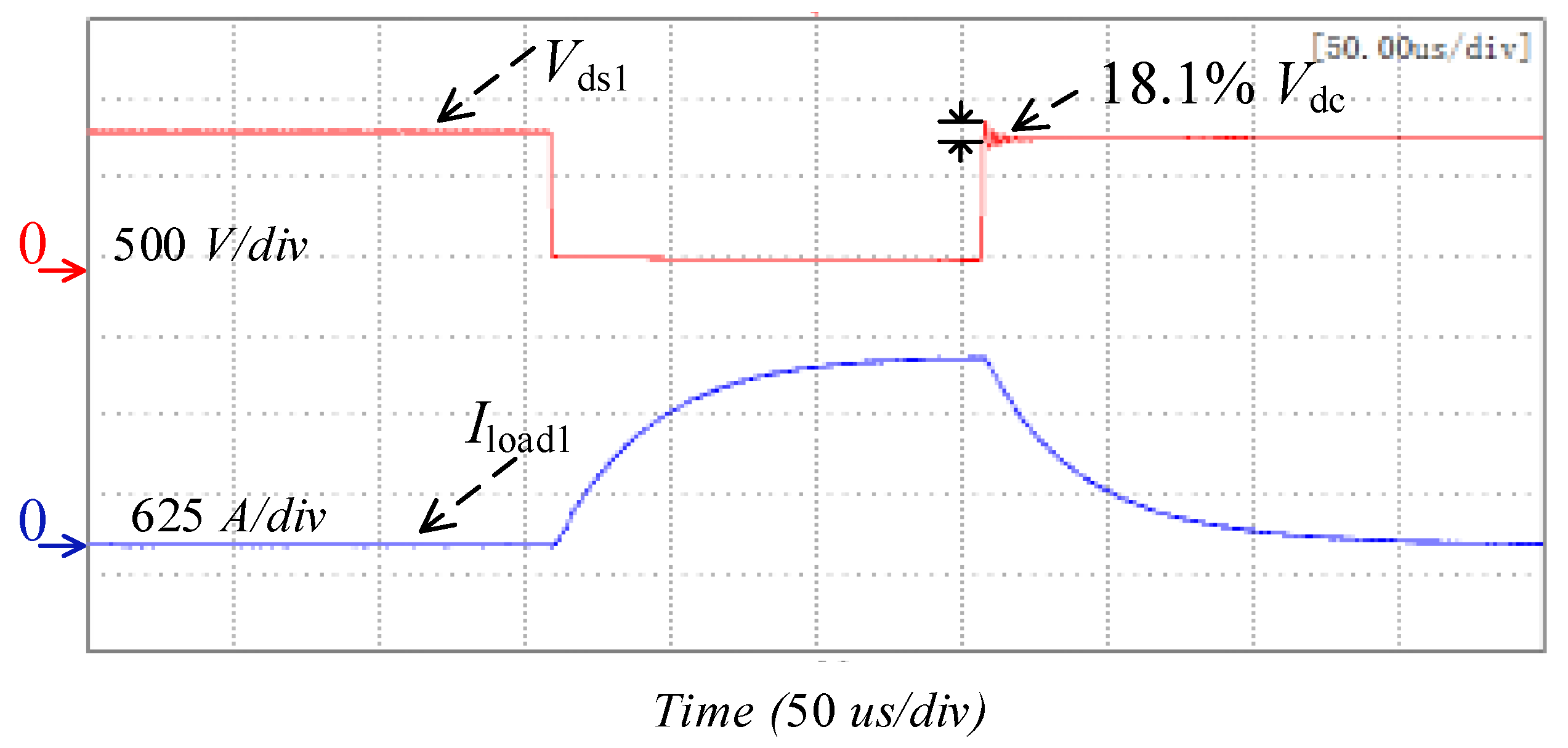 Energies 15 00774 g019