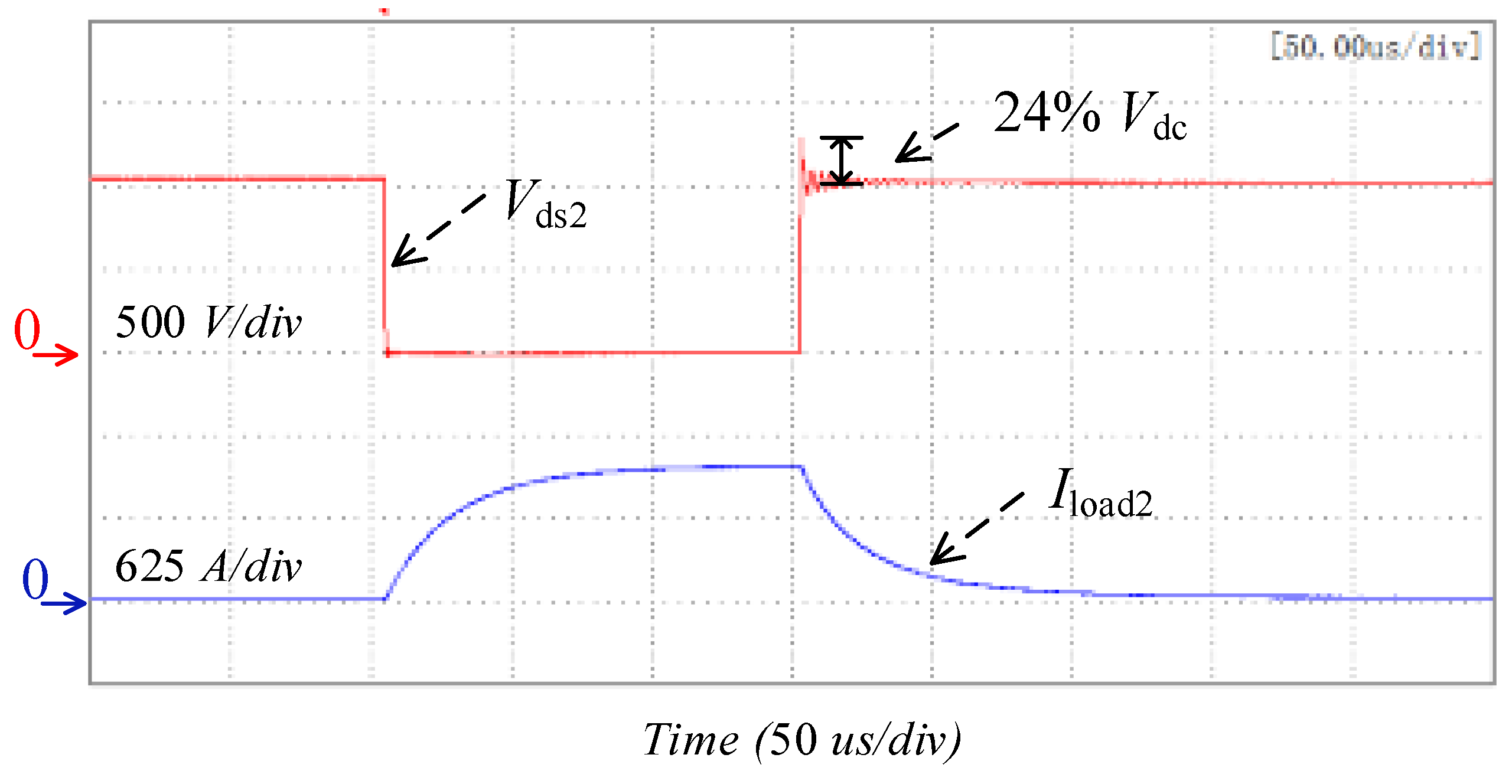 Energies 15 00774 g020